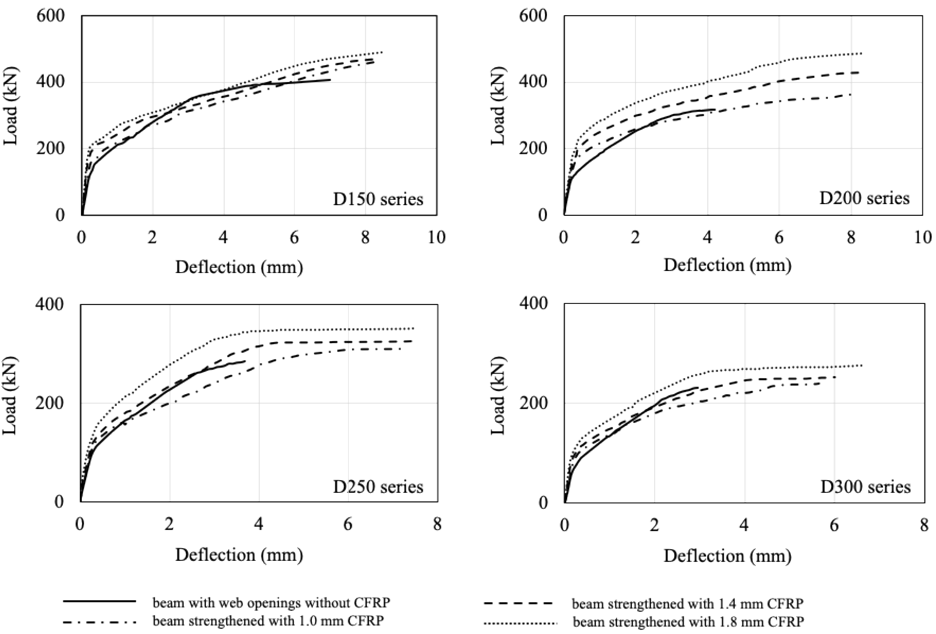 Preprints 192168 g011