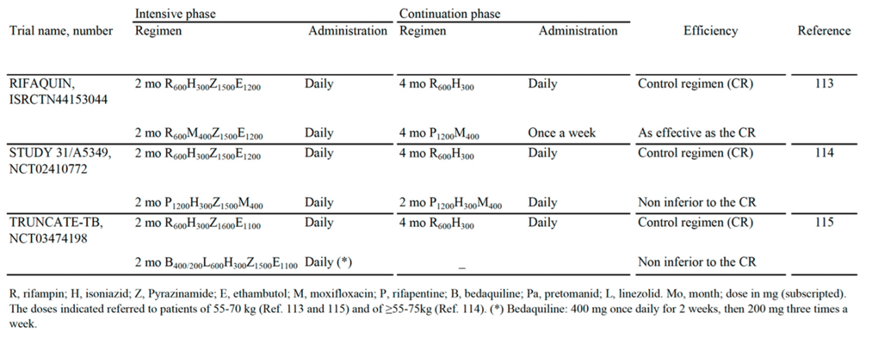 Preprints 72247 i004