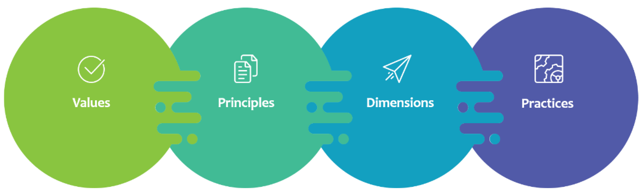 Preprints 174196 g002