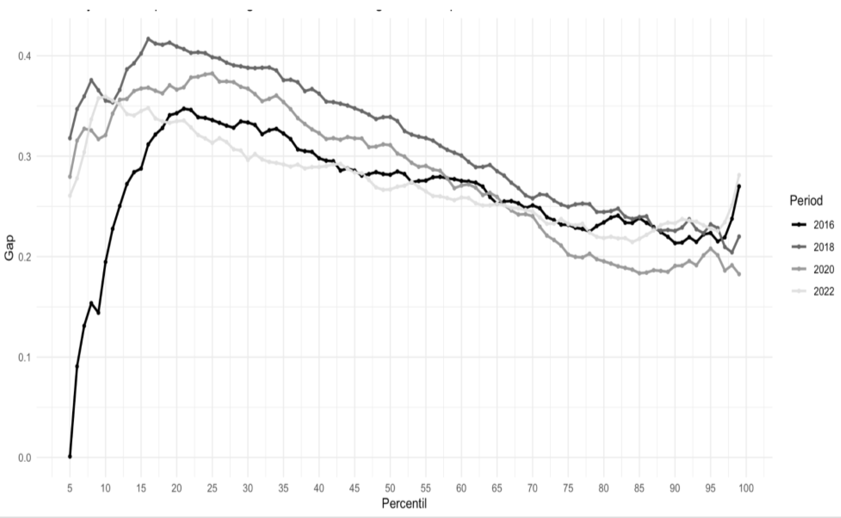 Preprints 140828 g001