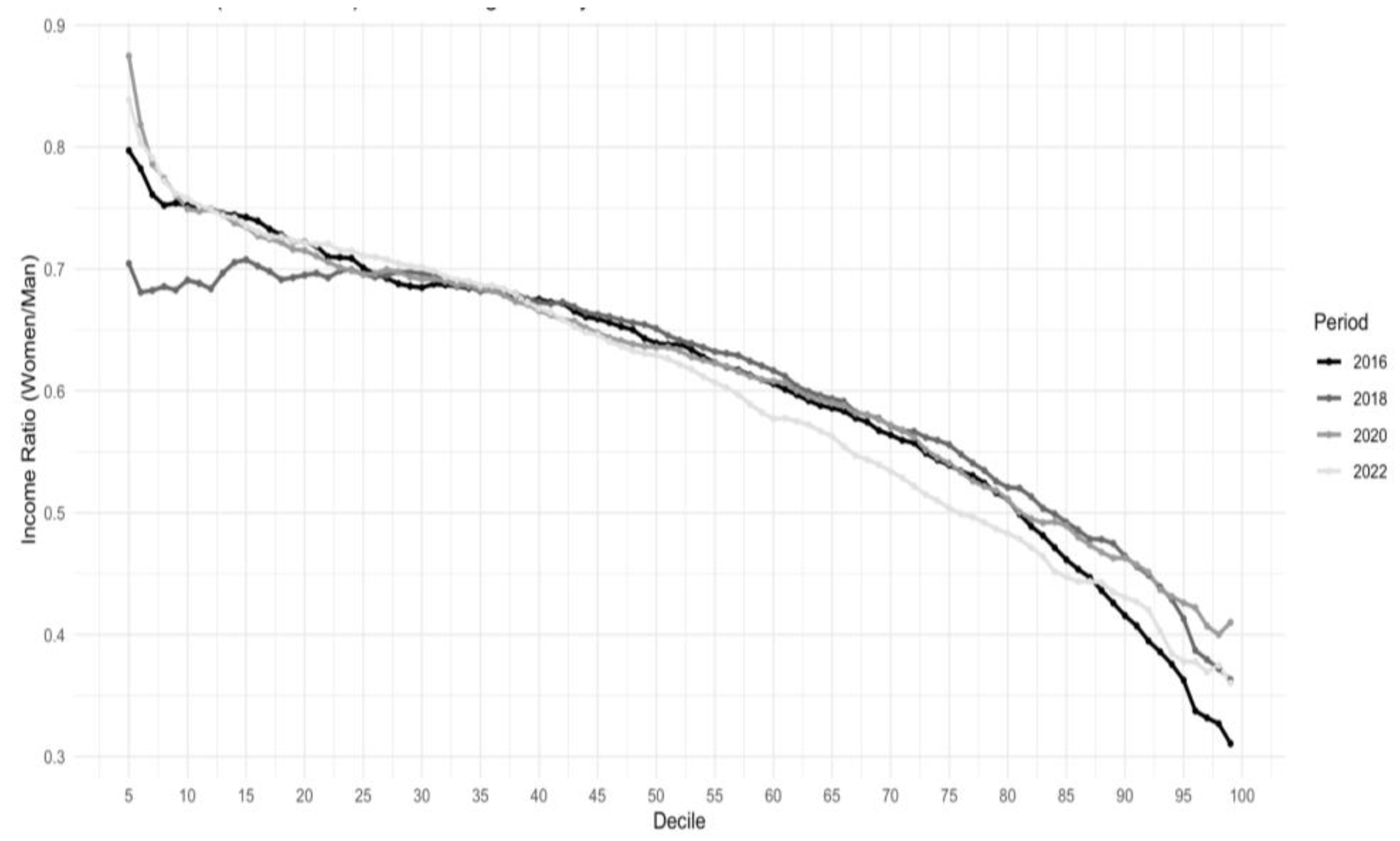Preprints 140828 g004