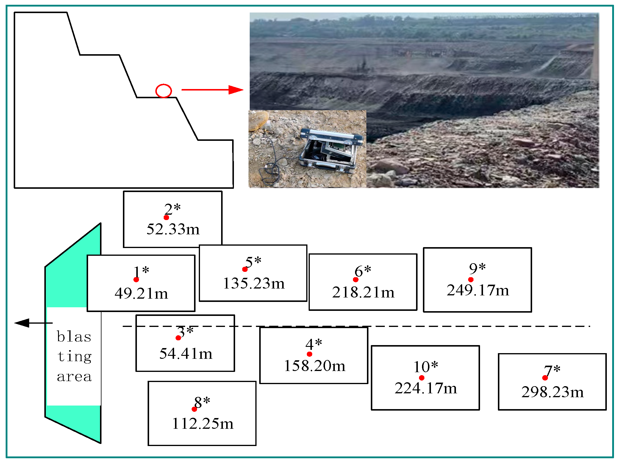 Preprints 153302 g006