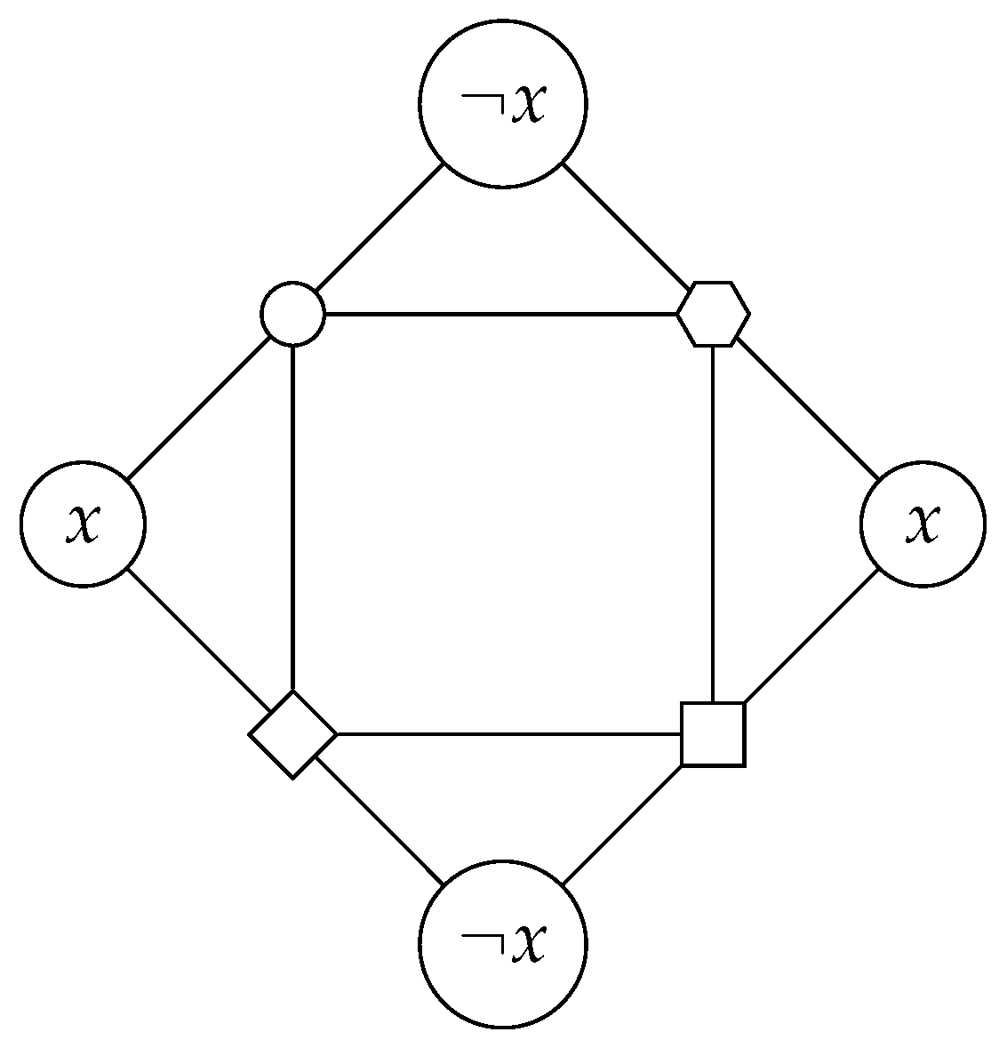 Preprints 138492 g001