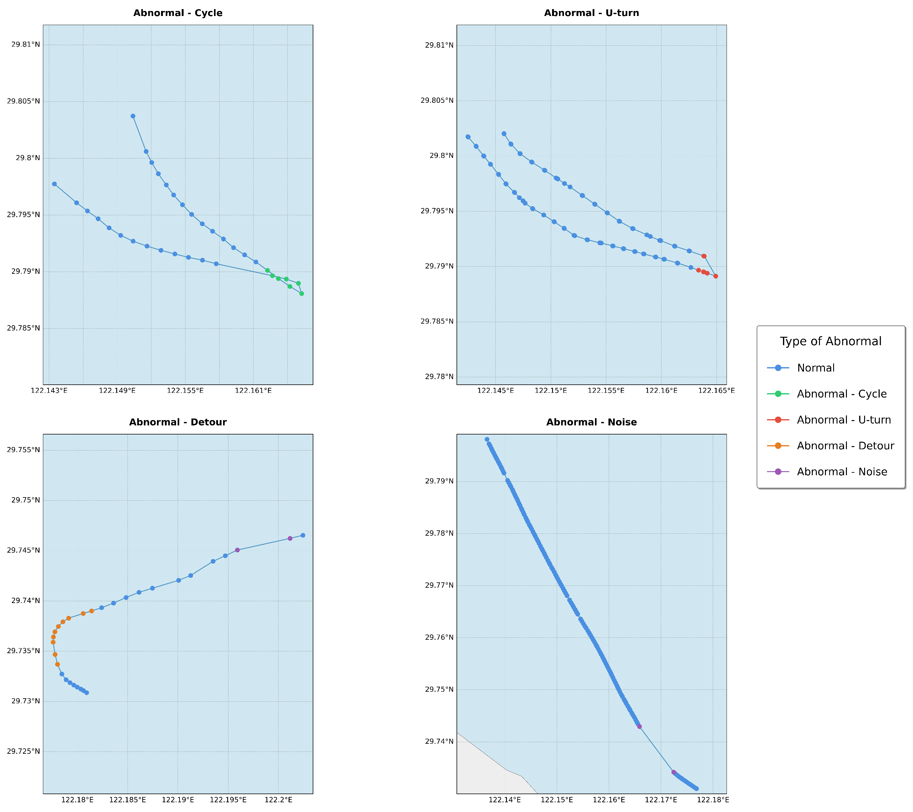 Preprints 160070 g001