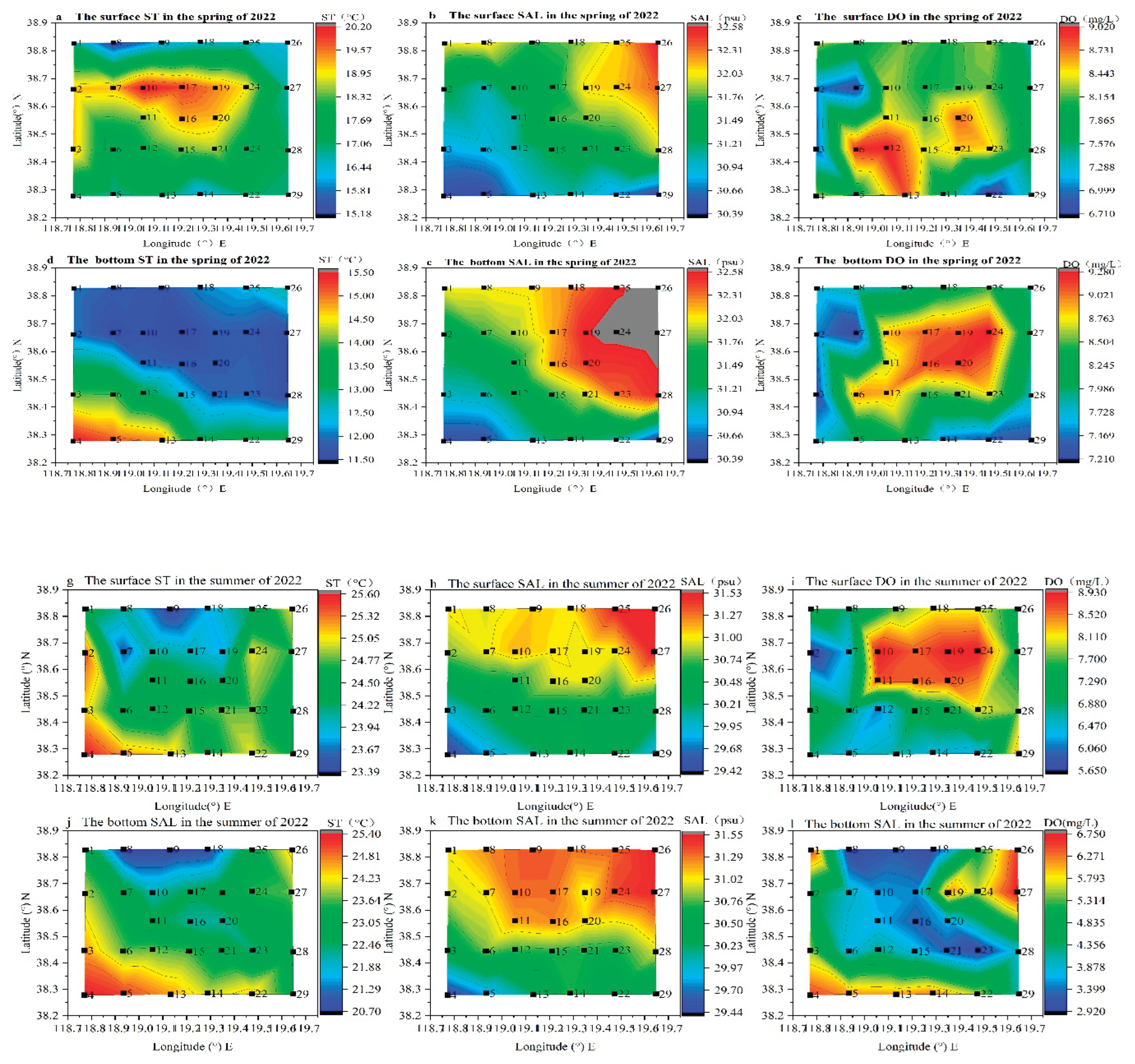 Preprints 188841 g004