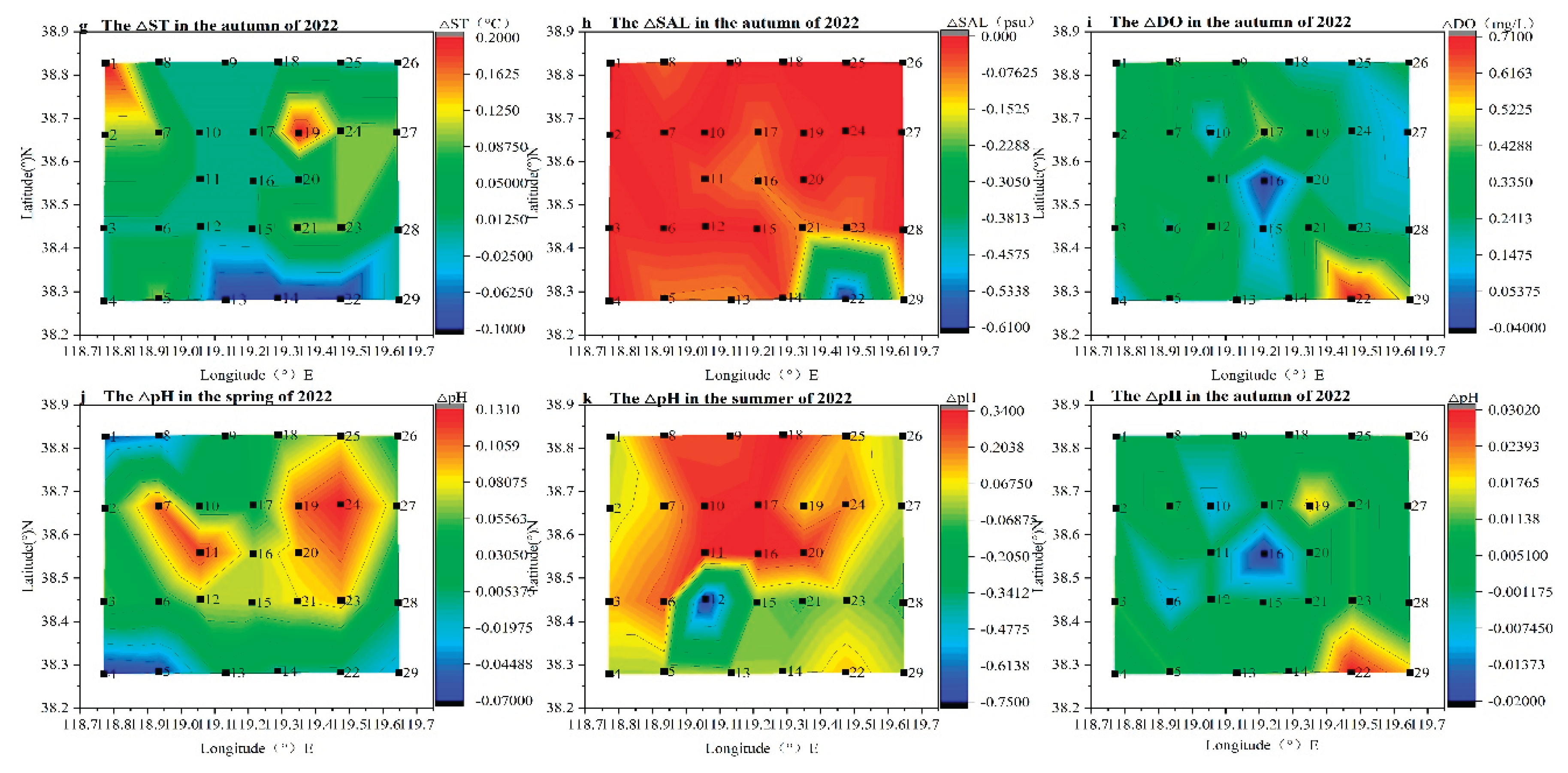 Preprints 188841 g005a