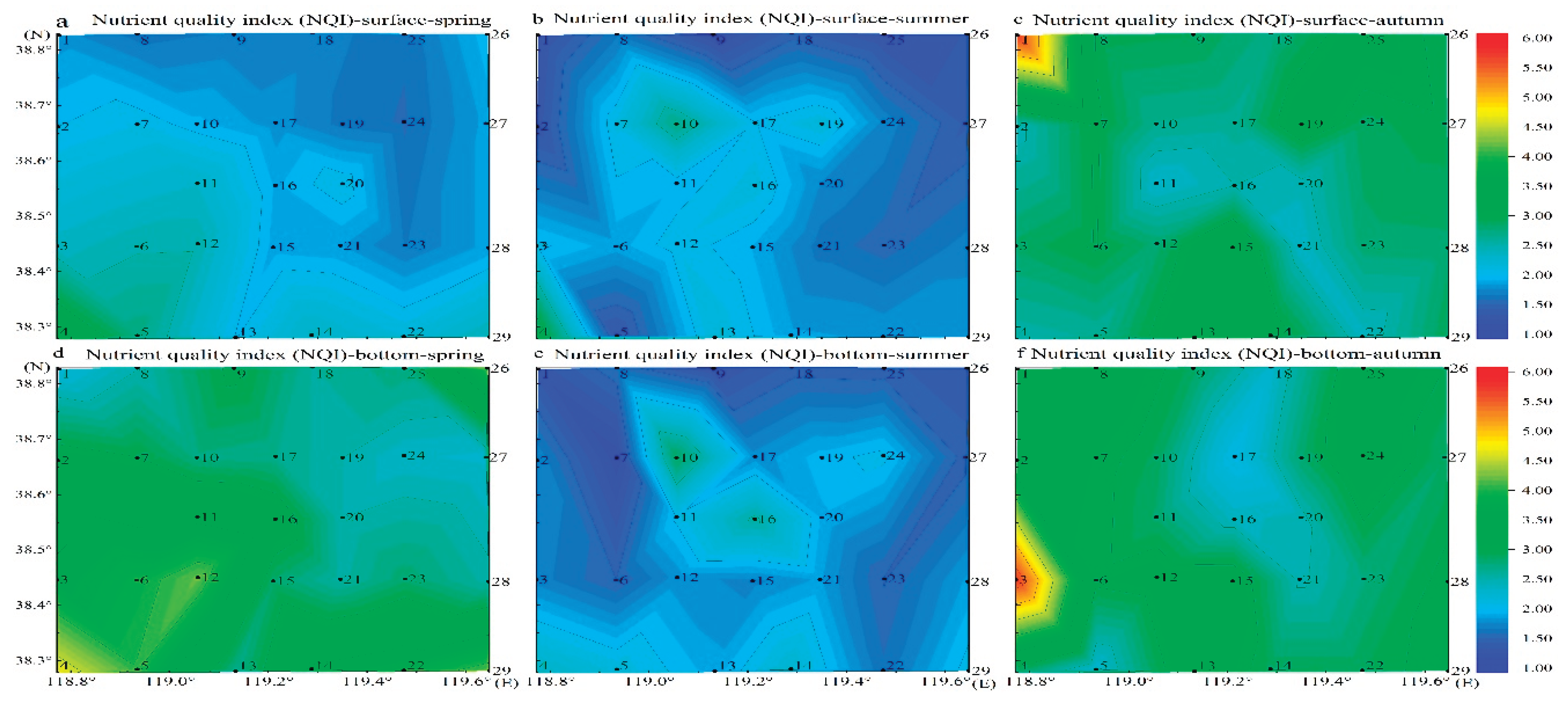 Preprints 188841 g006