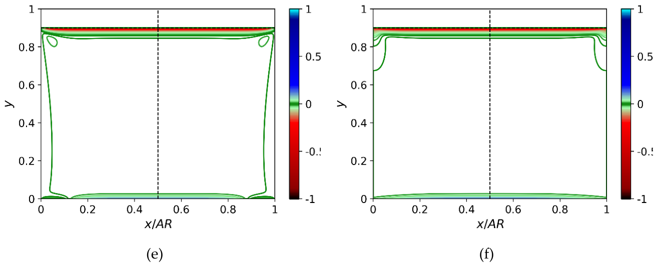 Preprints 232828 g005b