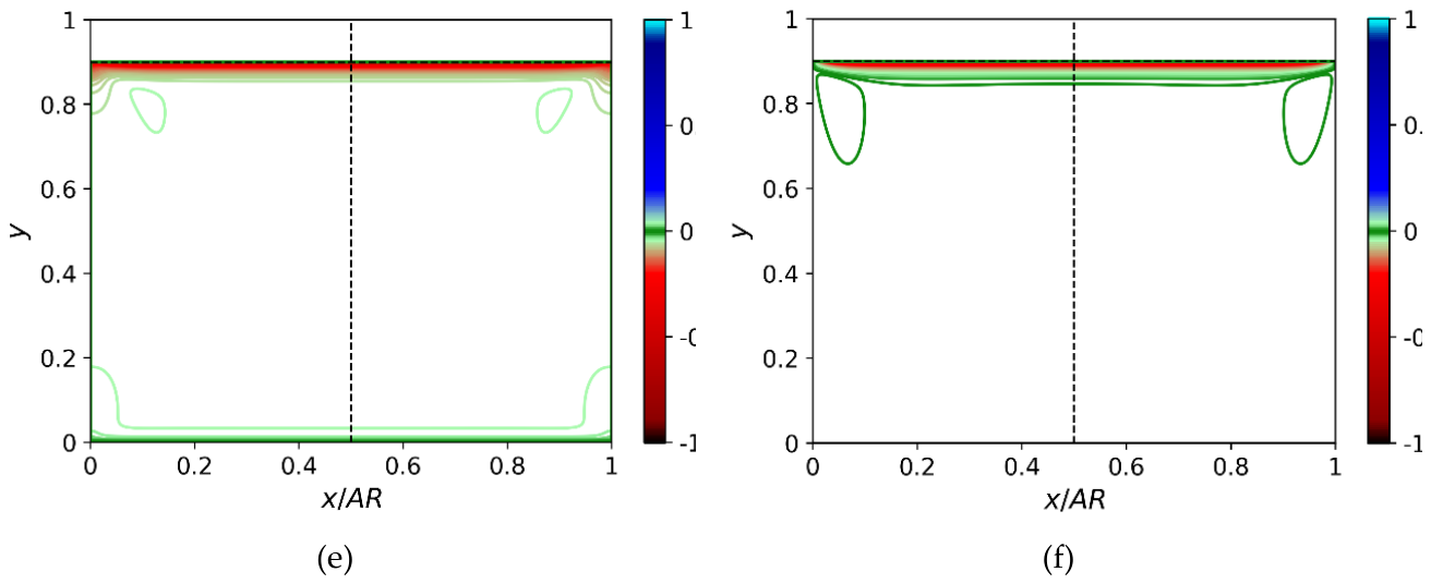 Preprints 232828 g006b