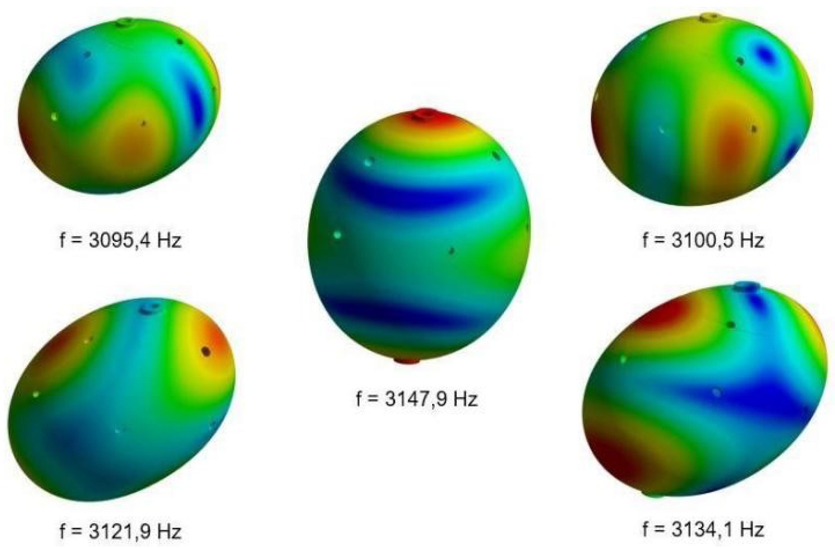 Preprints 171172 g010