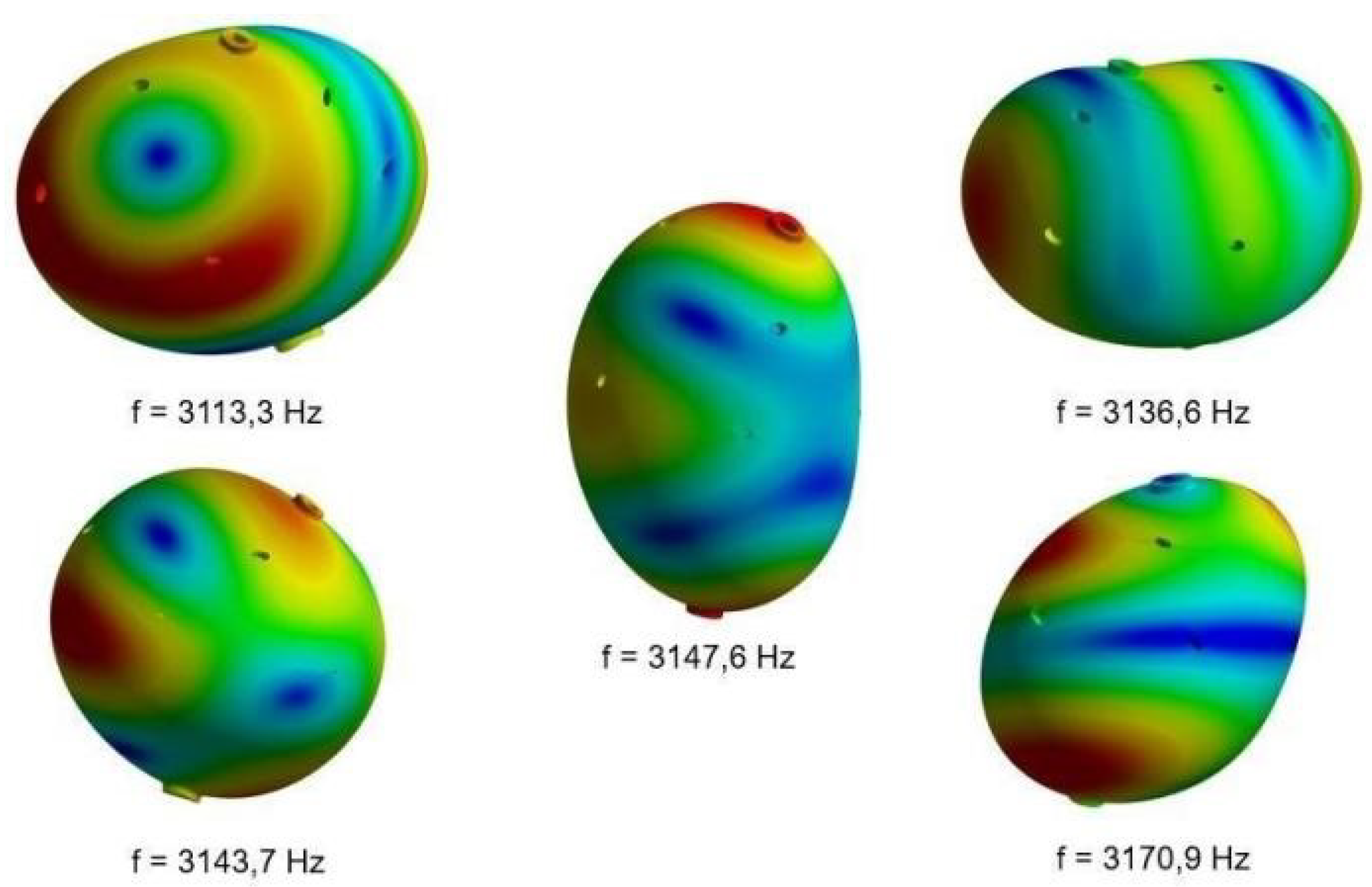 Preprints 171172 g011