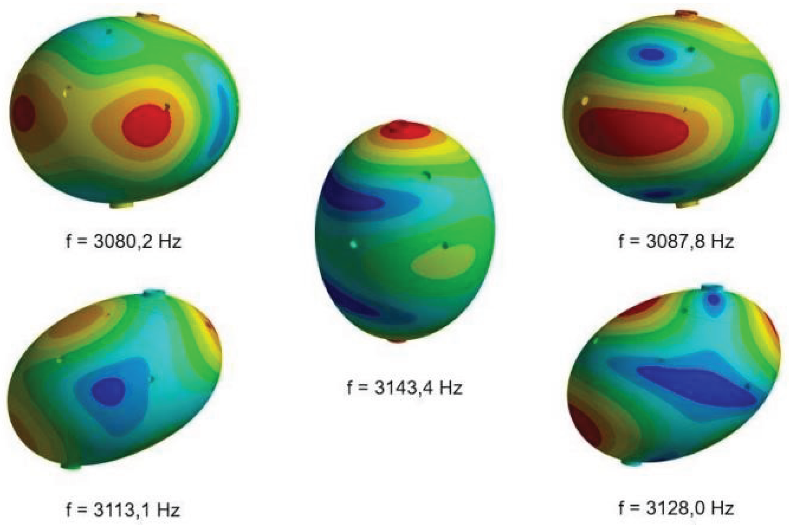Preprints 171172 g012