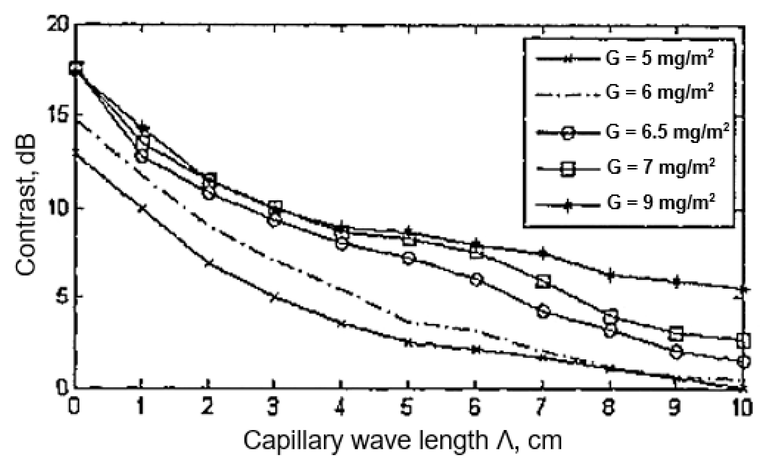 Preprints 75902 g001