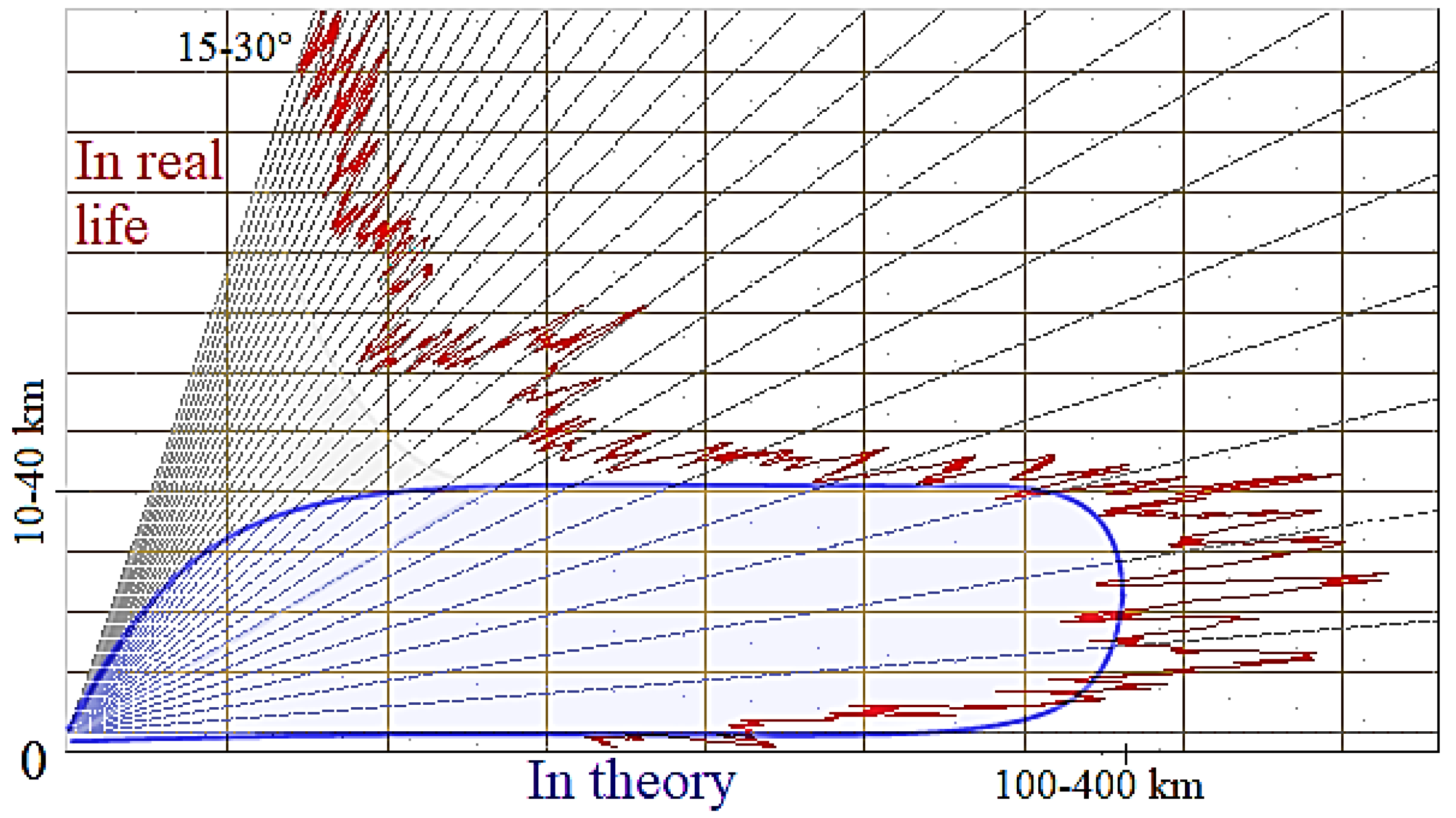 Preprints 75902 g002