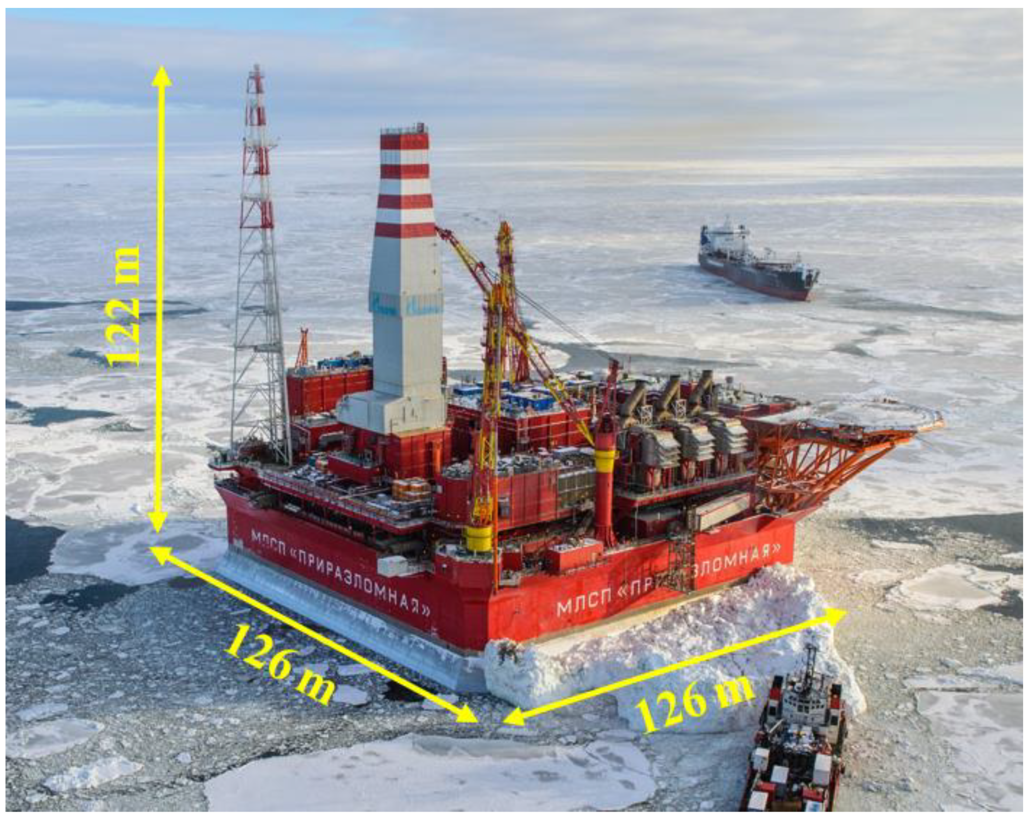 Preprints 75902 g006