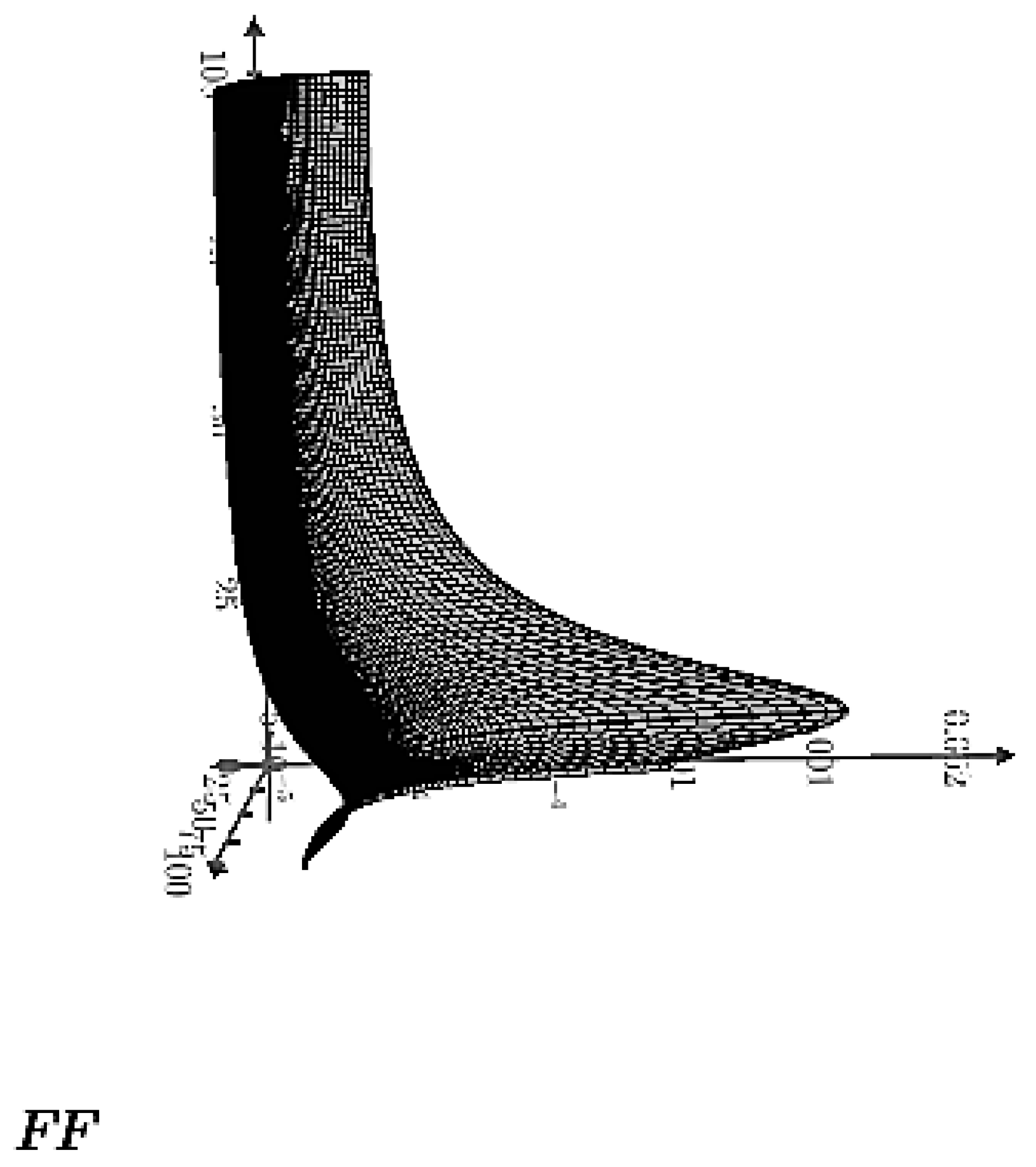 Preprints 75902 g010