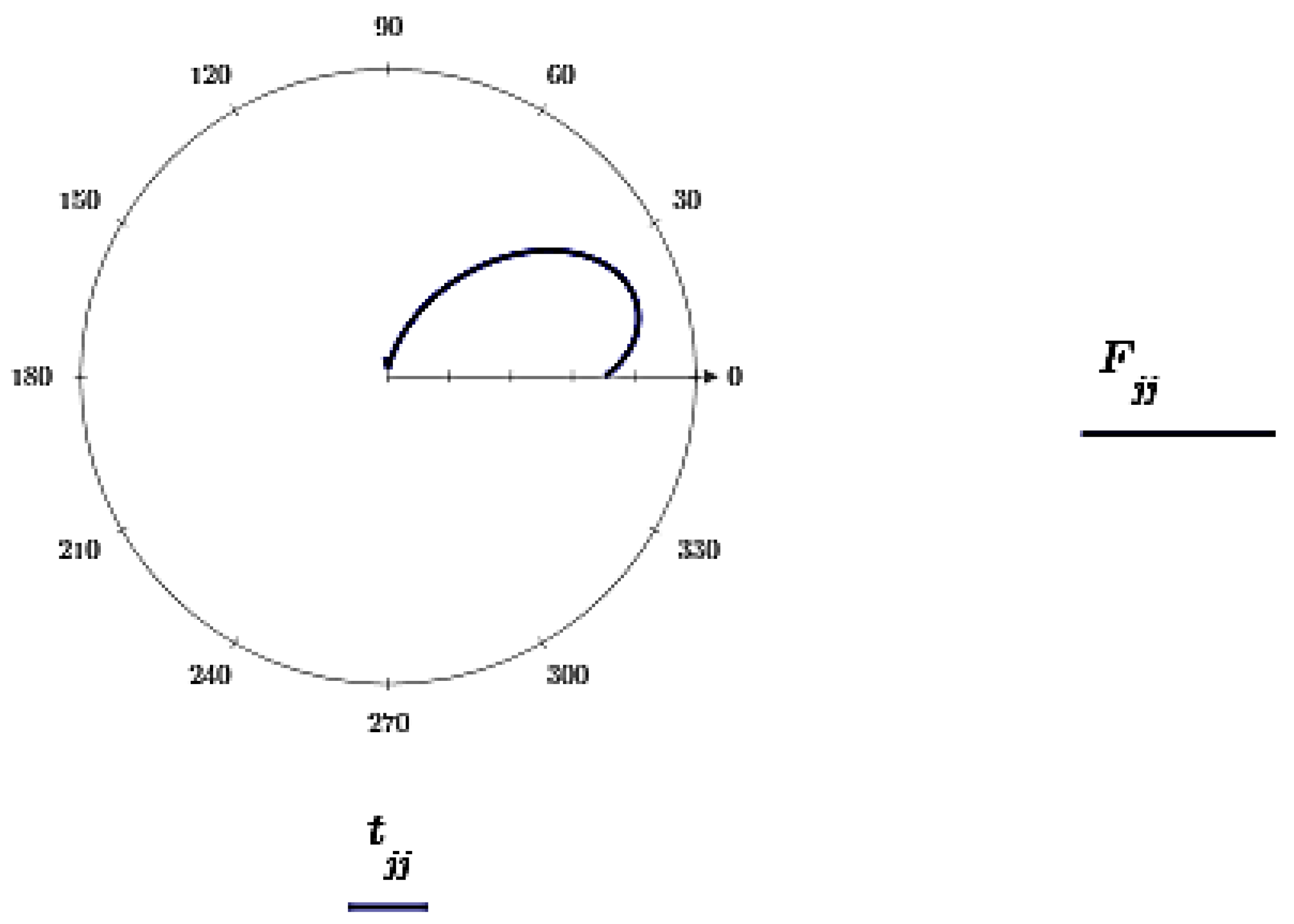 Preprints 75902 g012