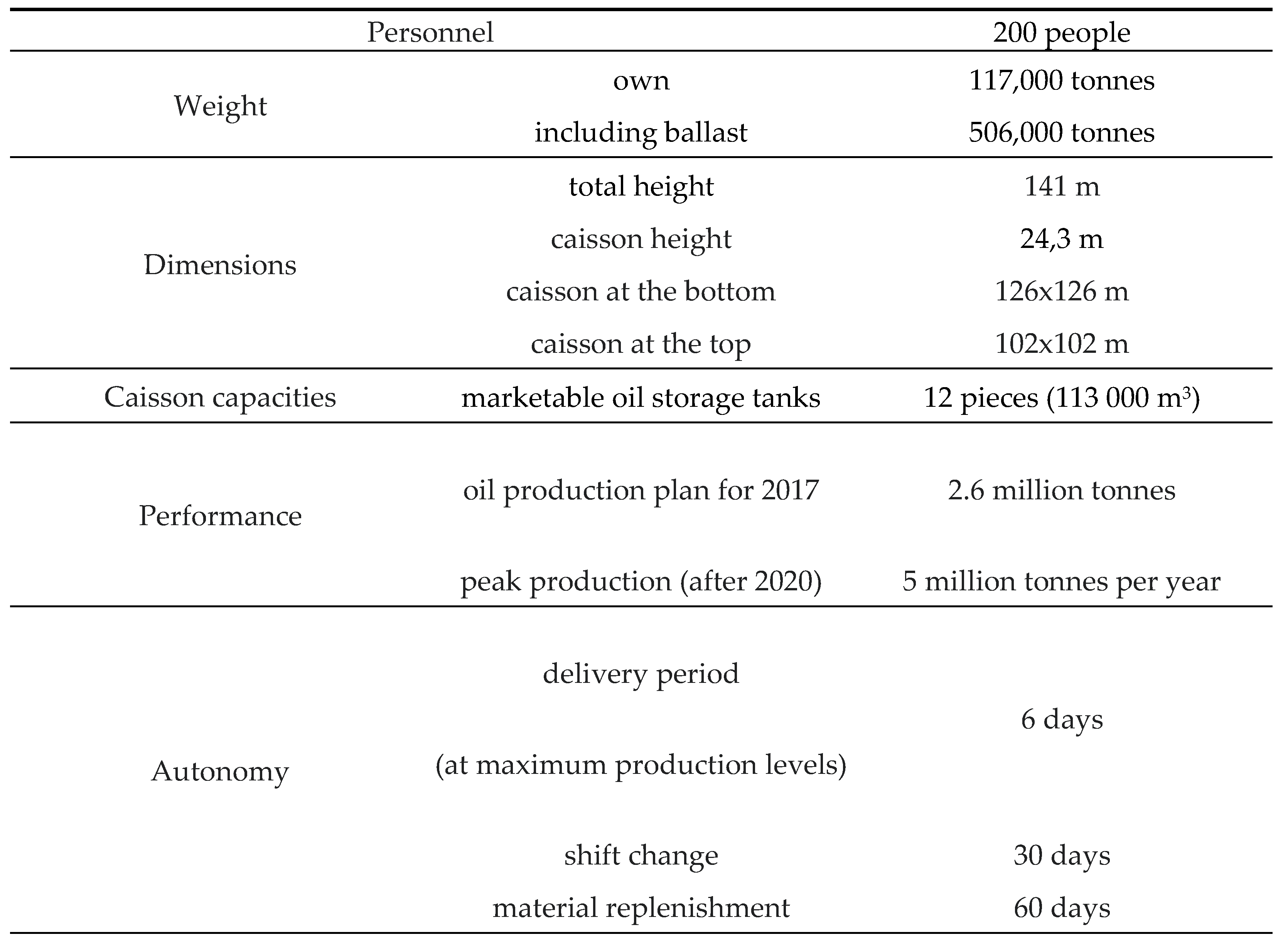 Preprints 75902 i001