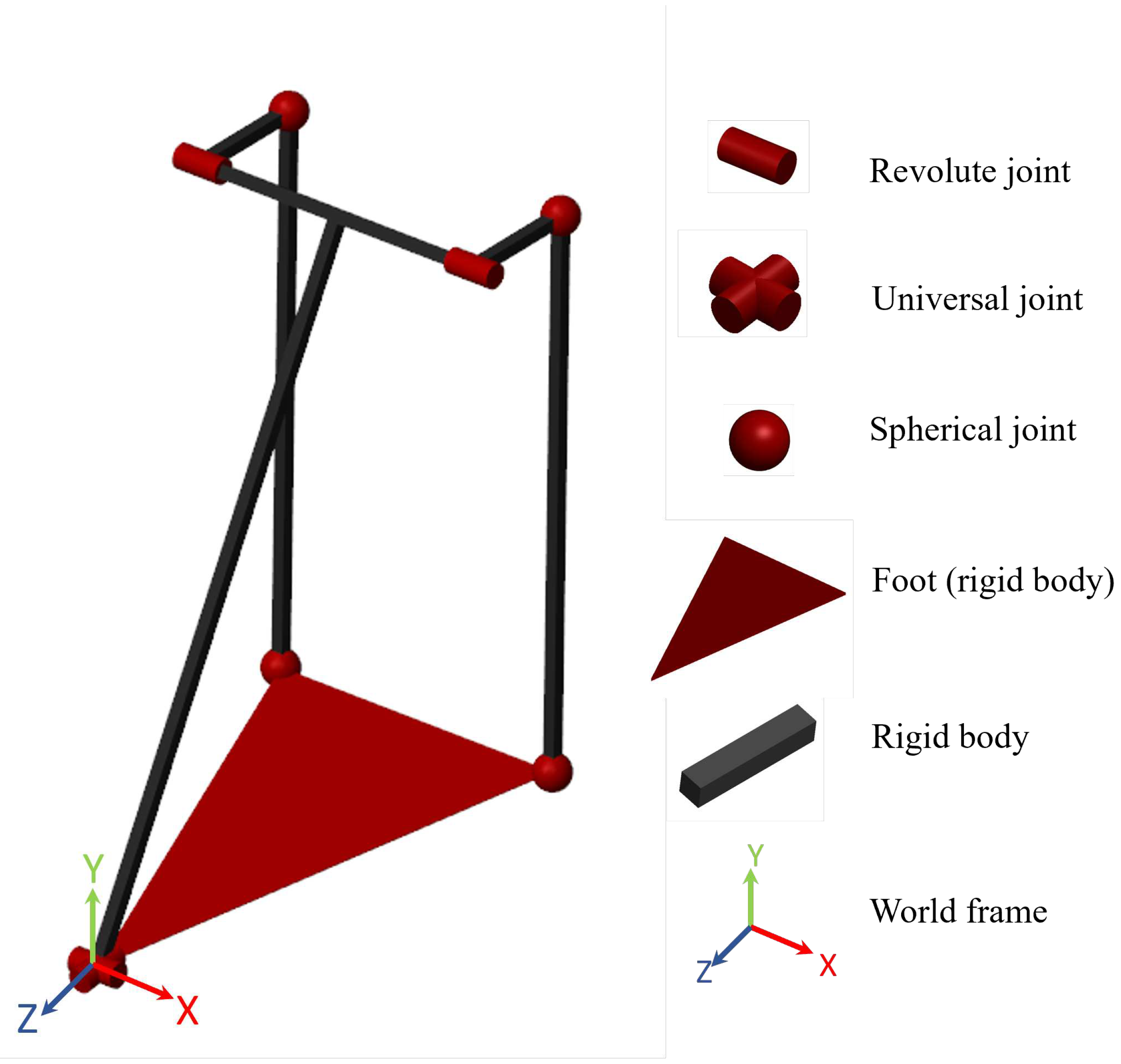 Preprints 95062 g009