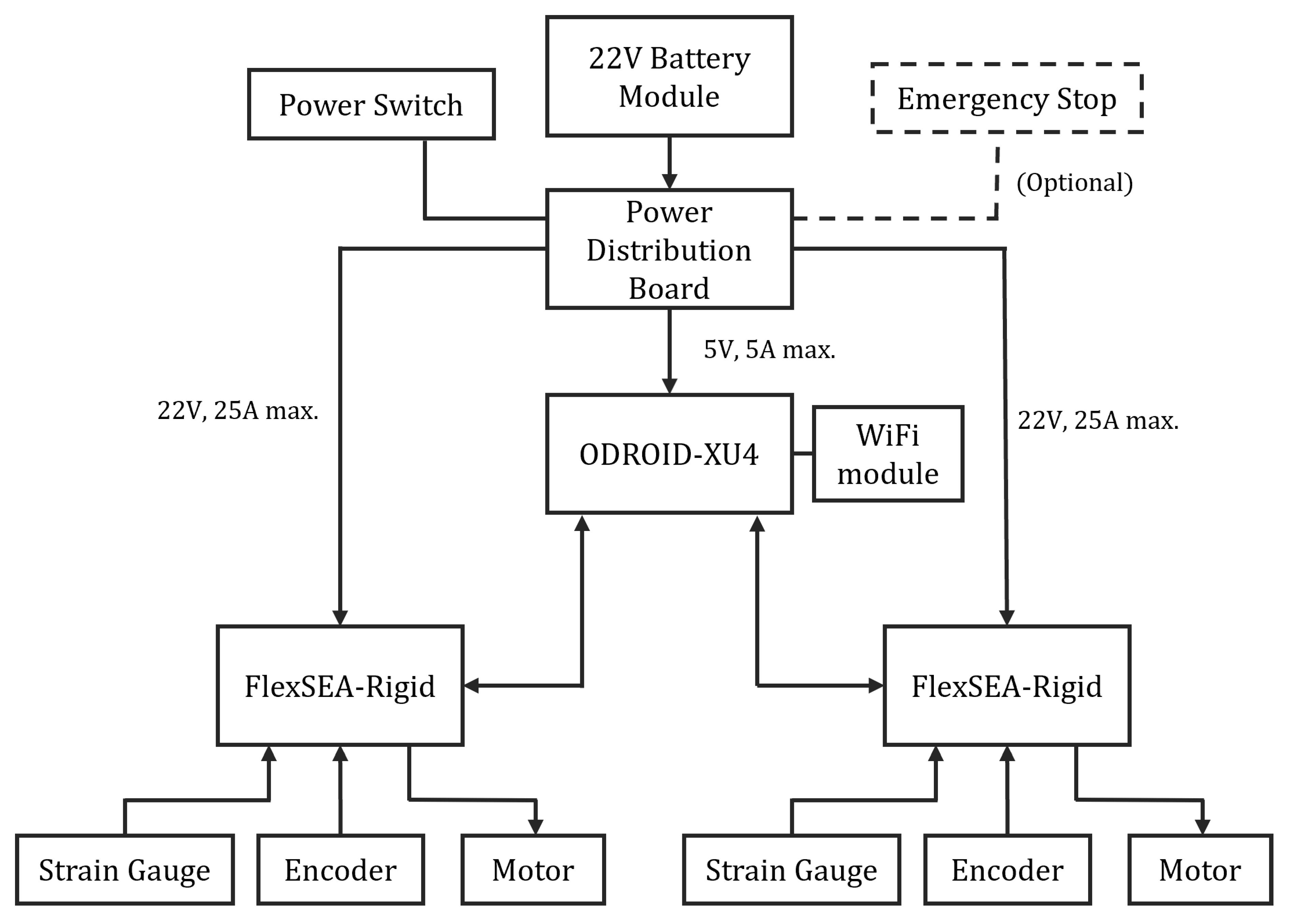Preprints 95062 g010