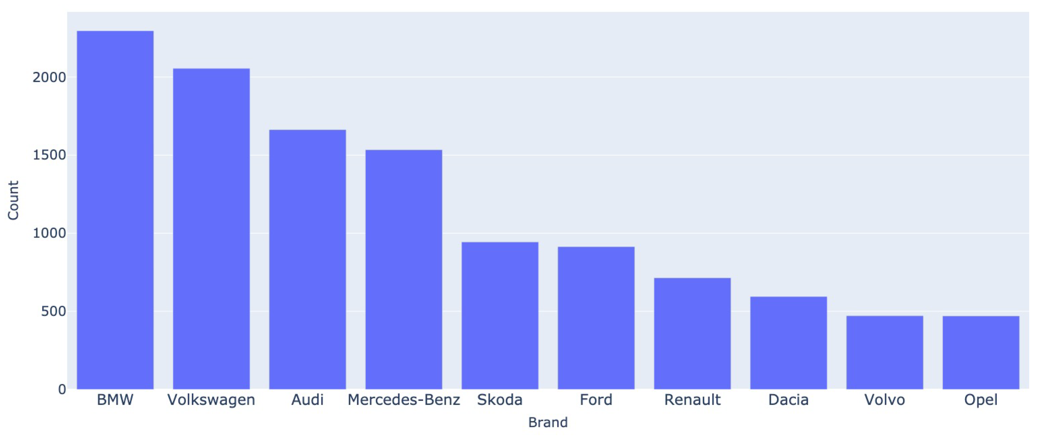 Preprints 75818 g001