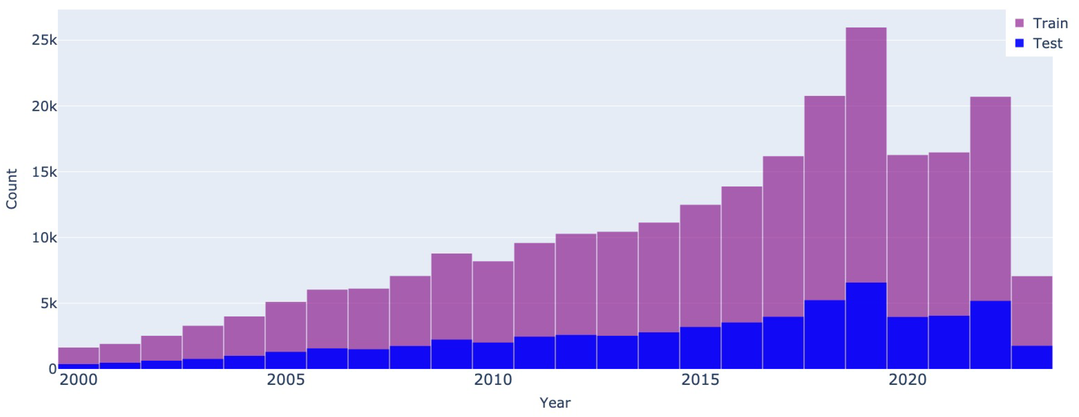 Preprints 75818 g004