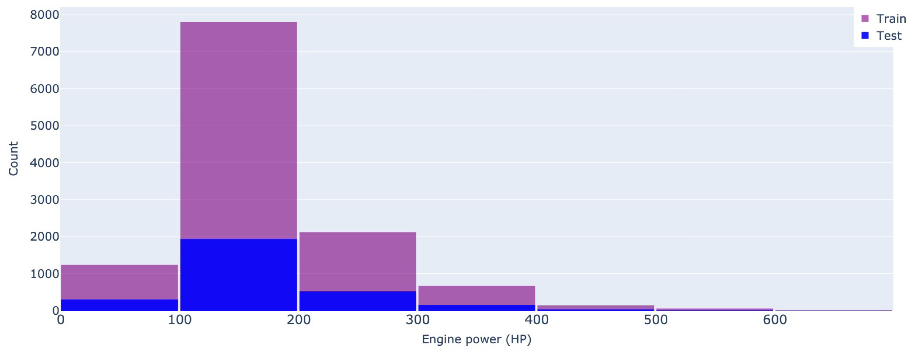 Preprints 75818 g007