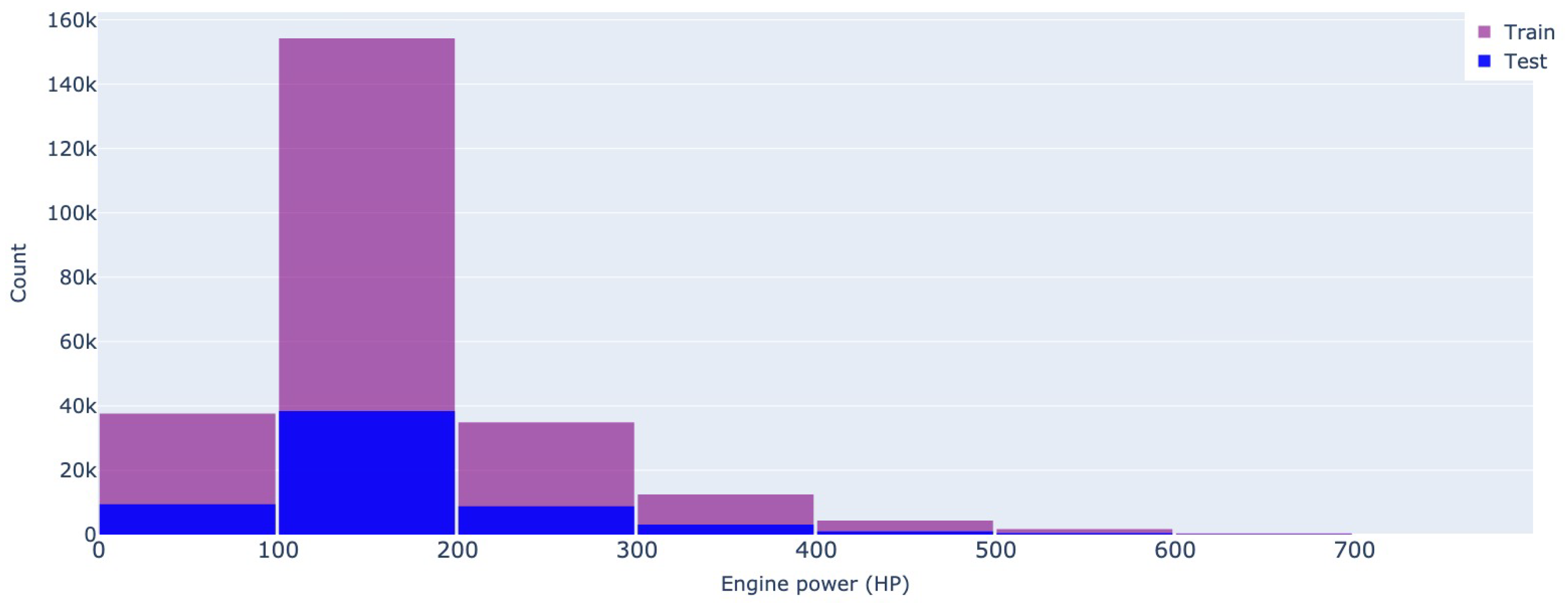Preprints 75818 g008