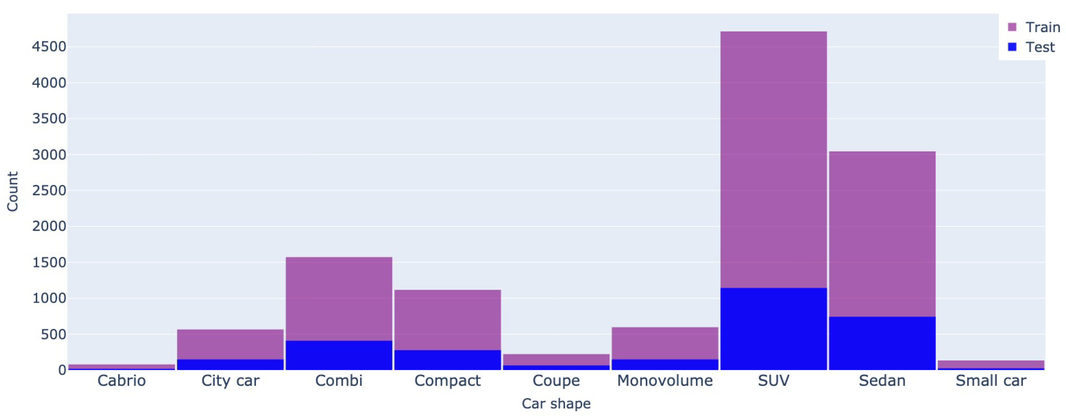 Preprints 75818 g009