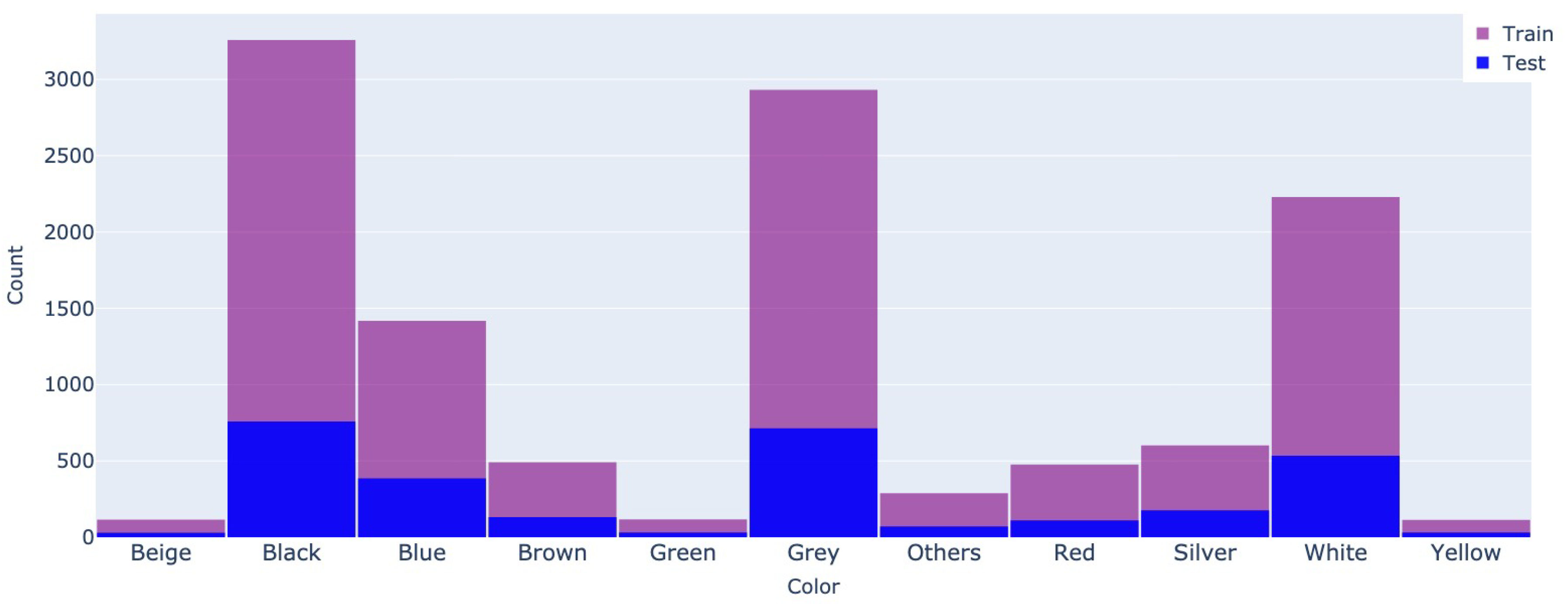Preprints 75818 g011
