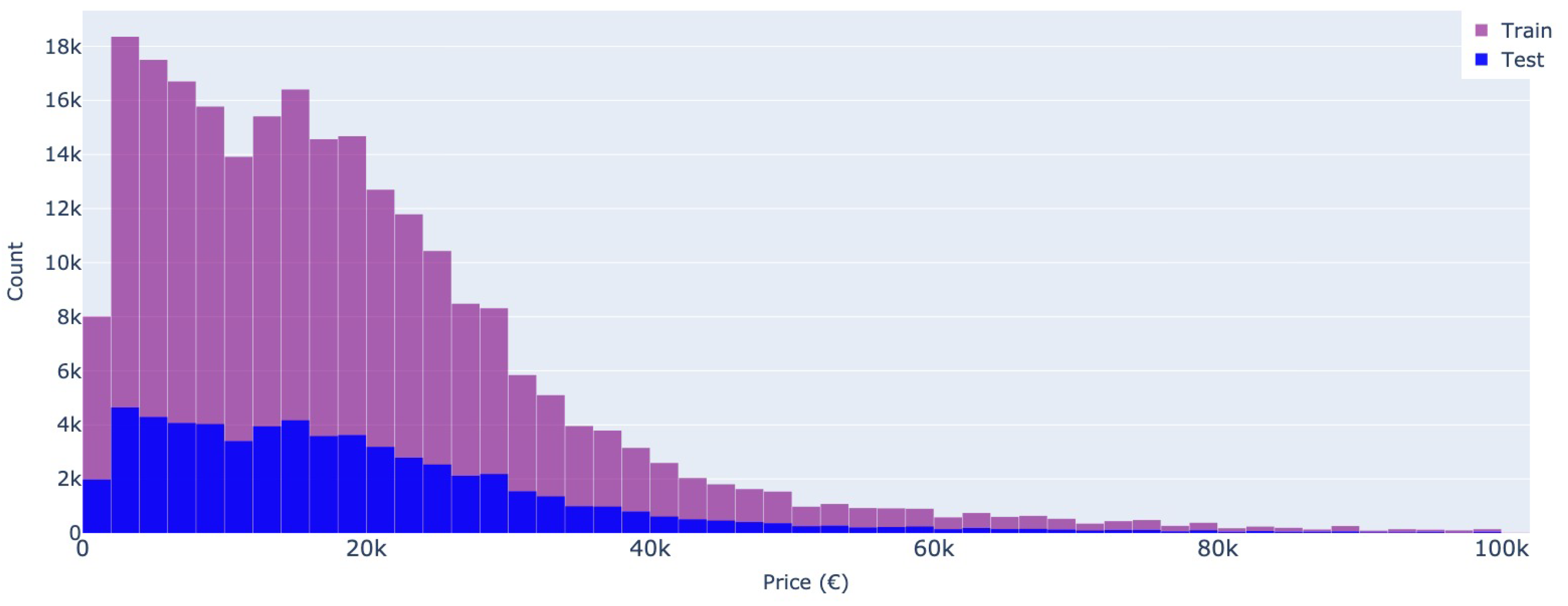 Preprints 75818 g014