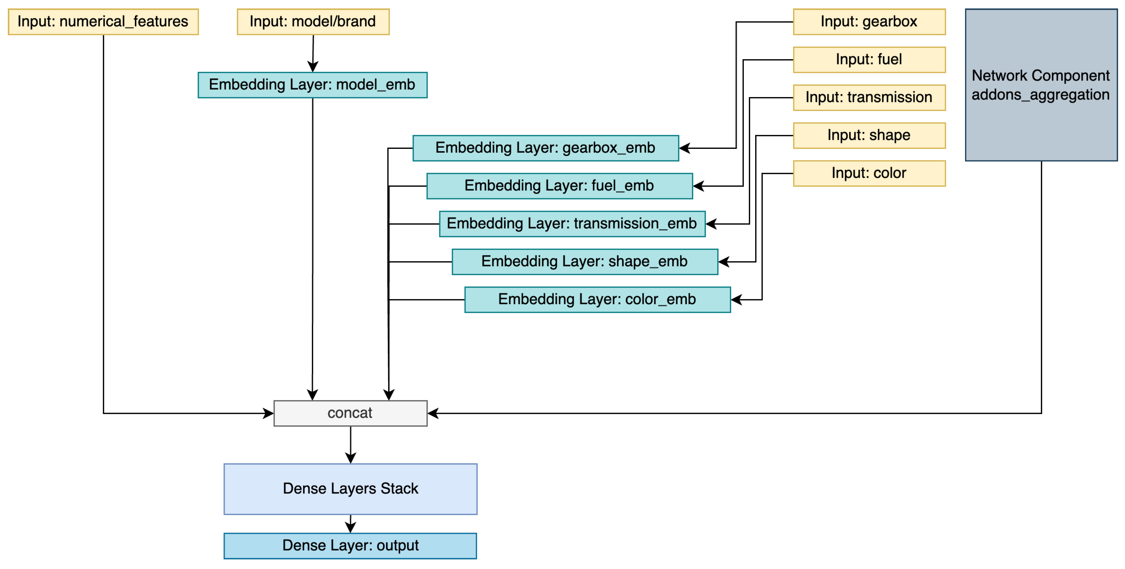 Preprints 75818 g016