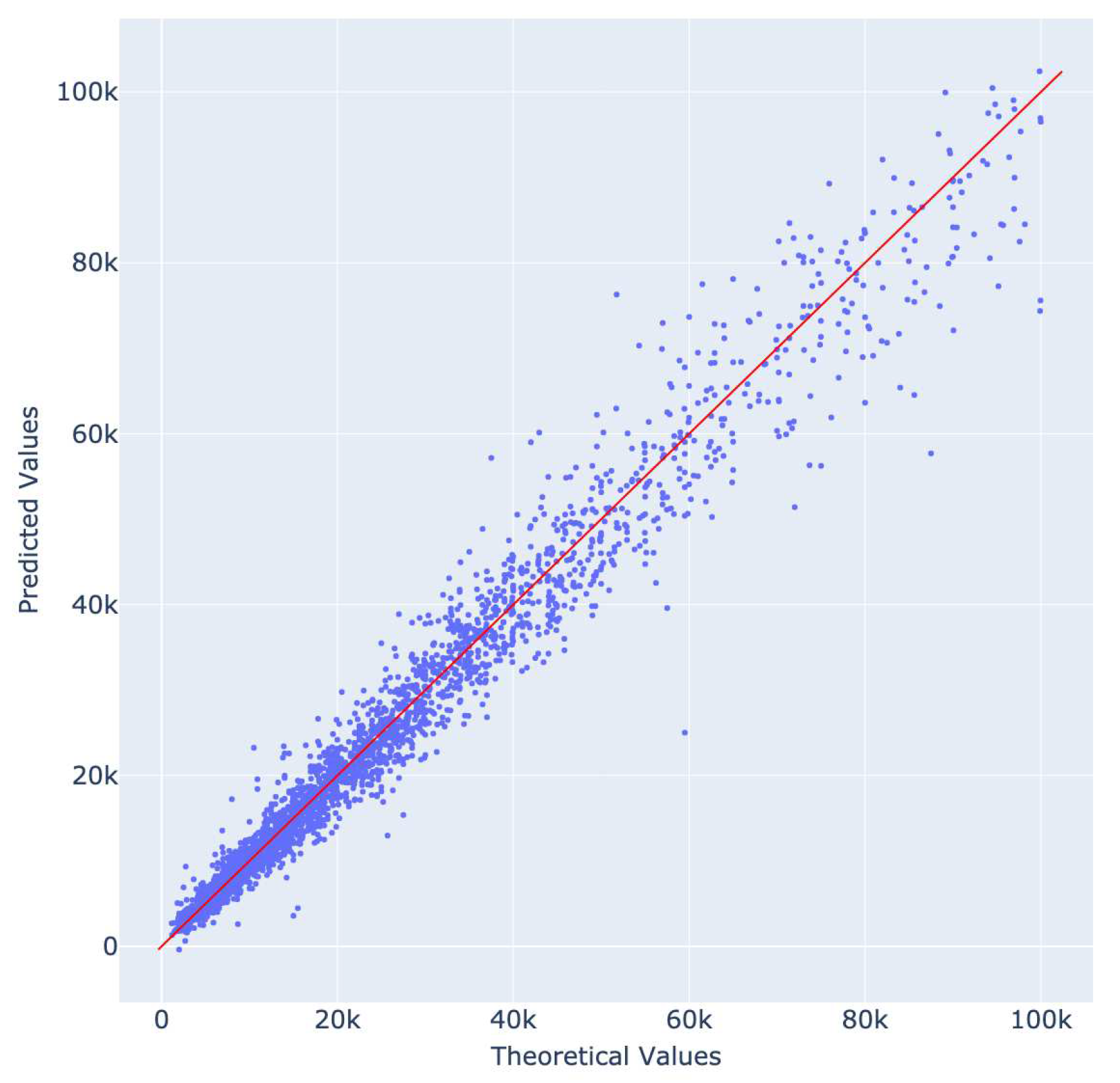 Preprints 75818 g022