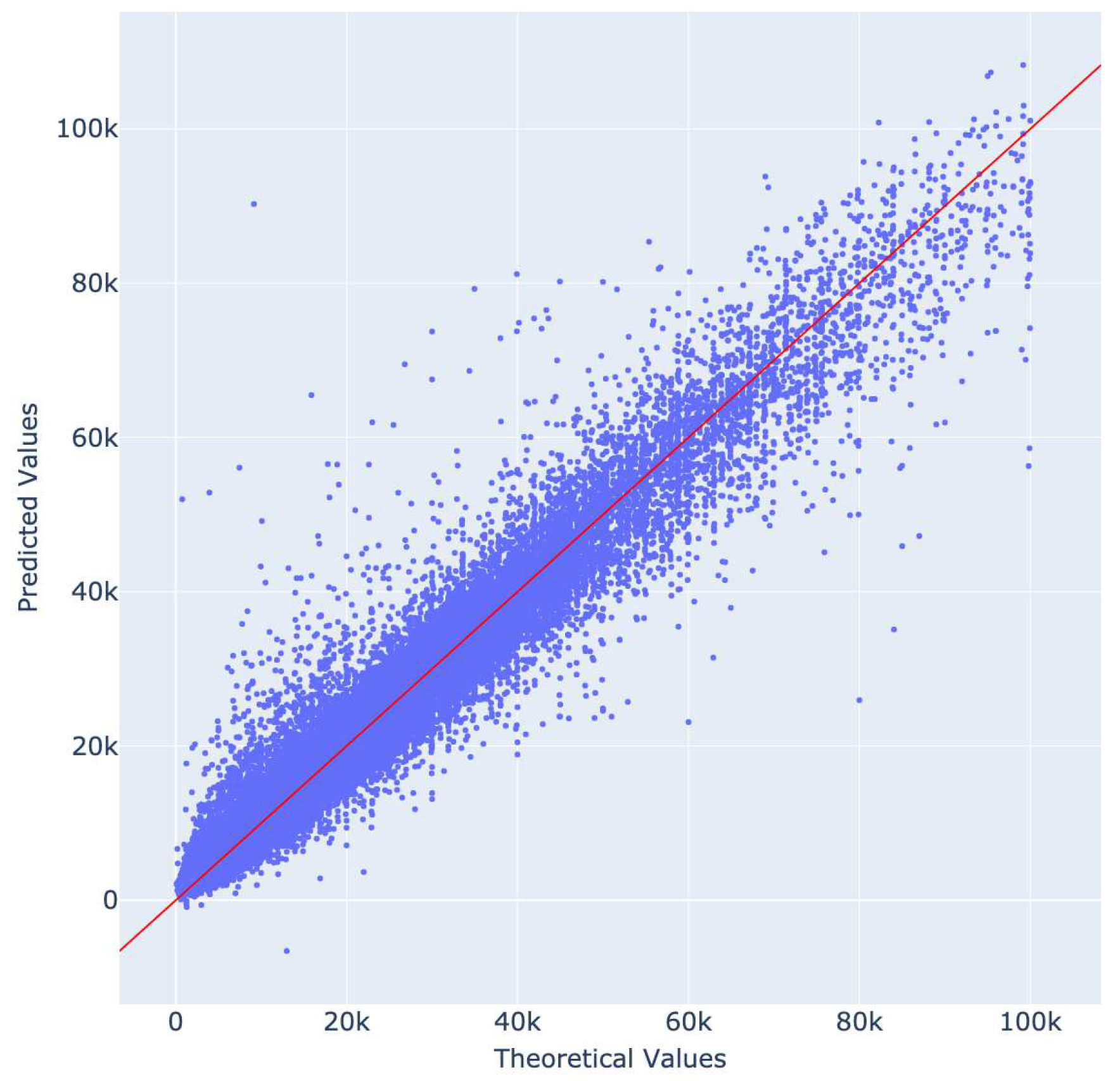 Preprints 75818 g023