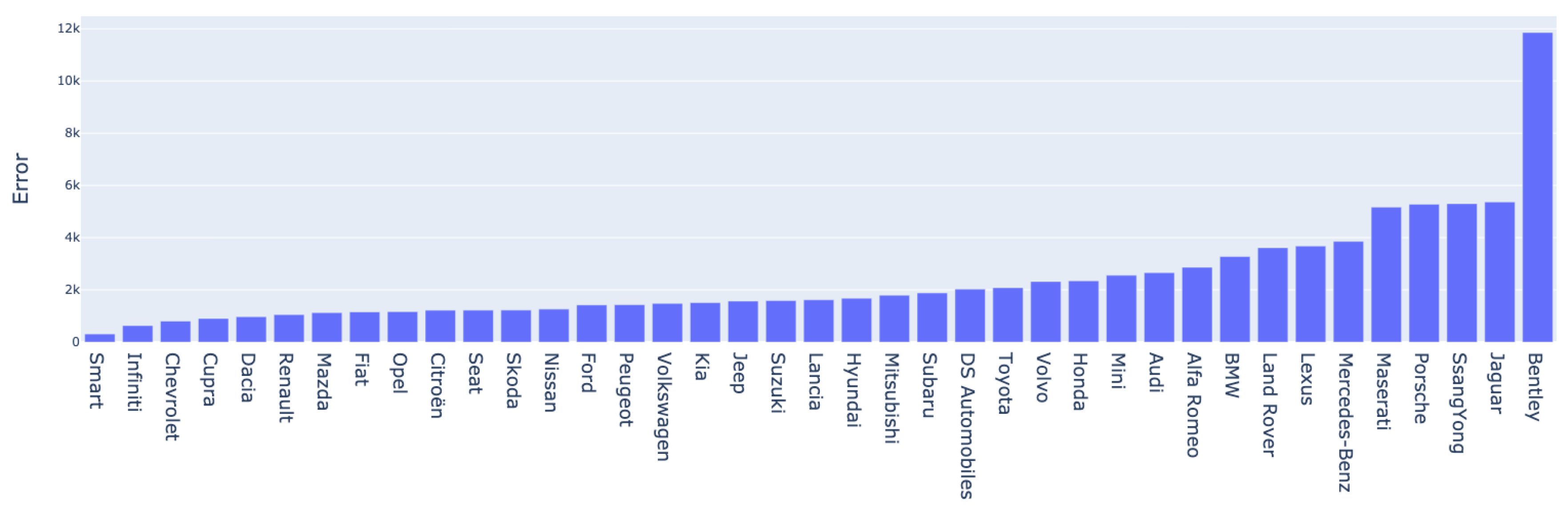 Preprints 75818 g024