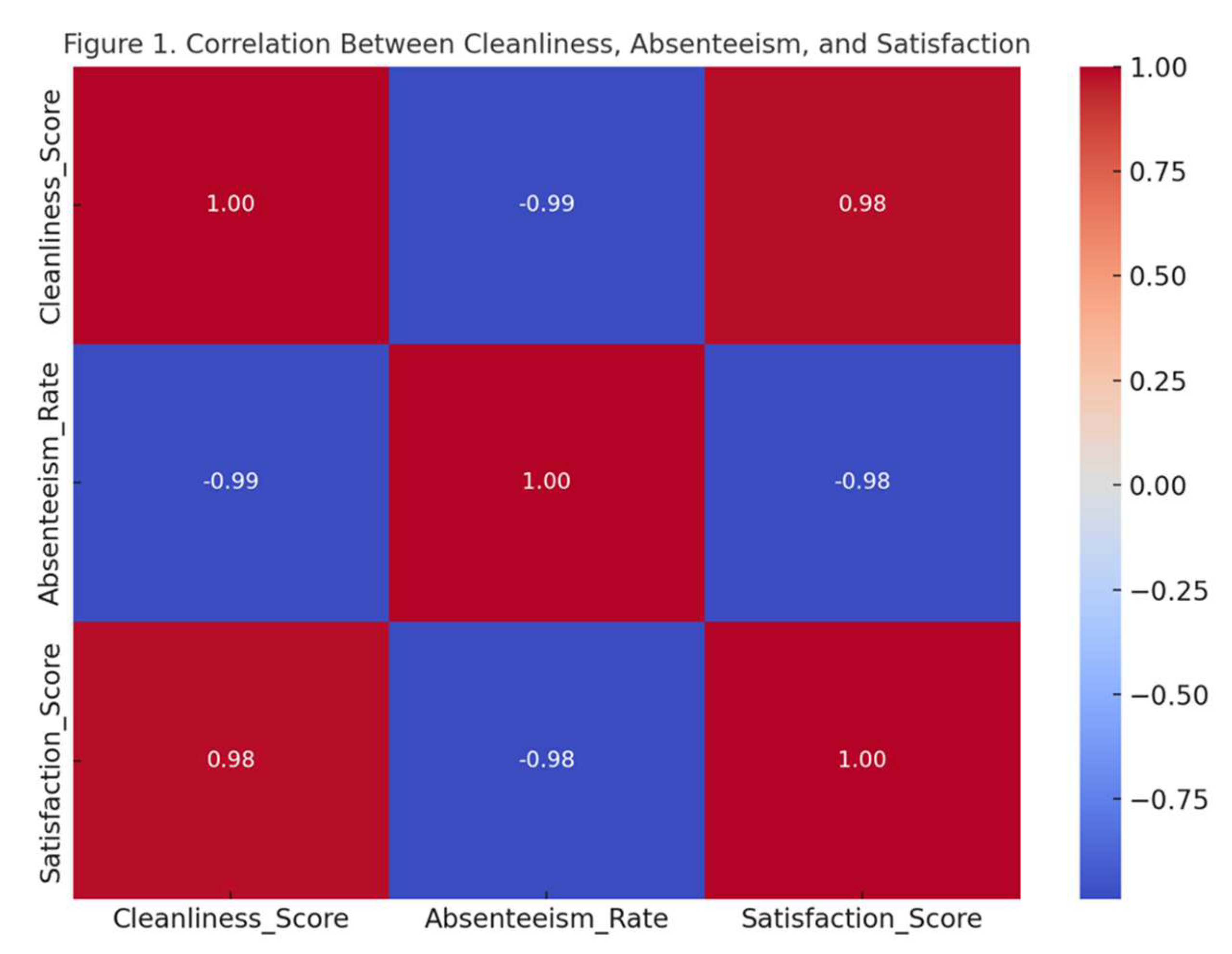 Preprints 159468 g001