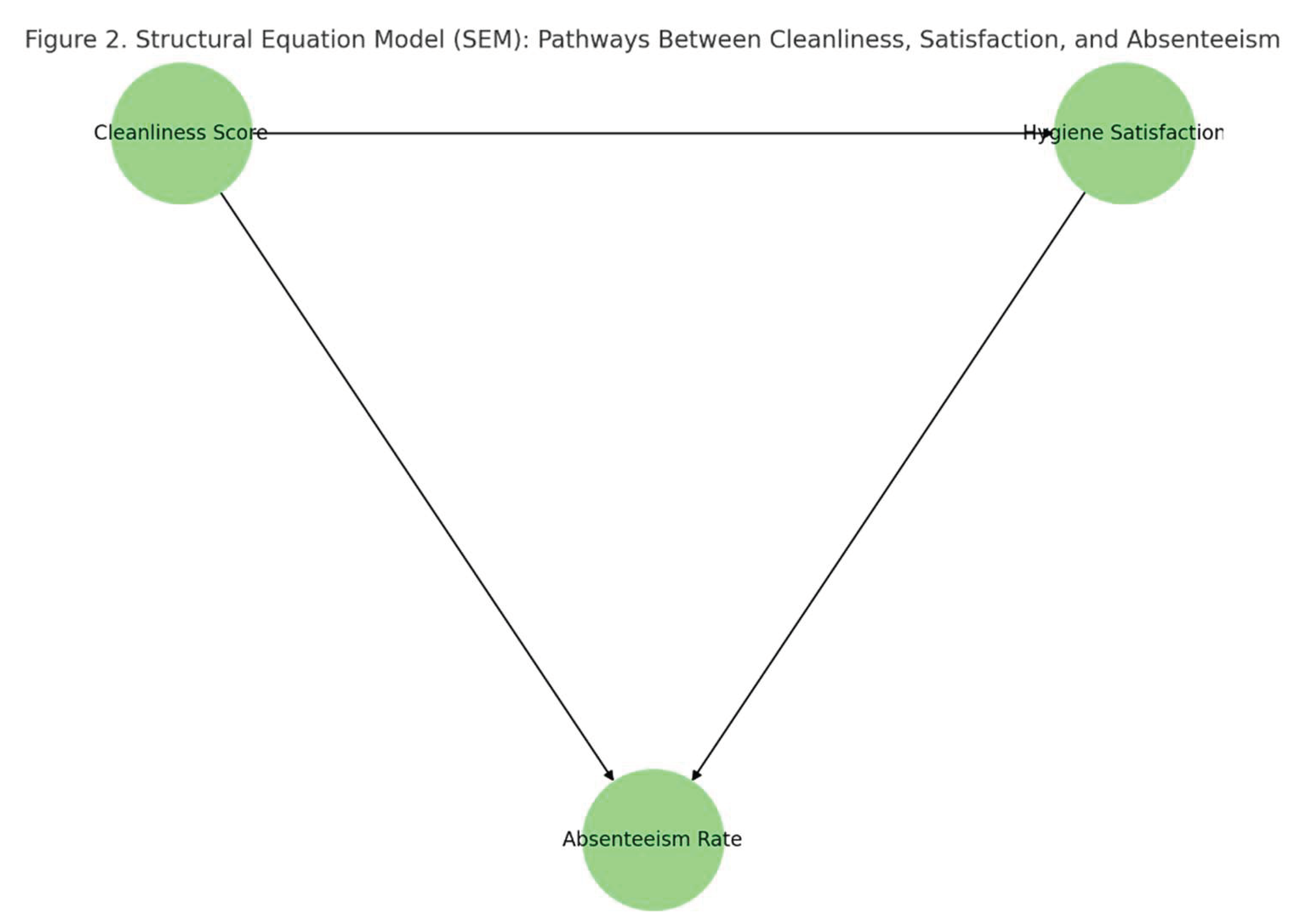Preprints 159468 g002