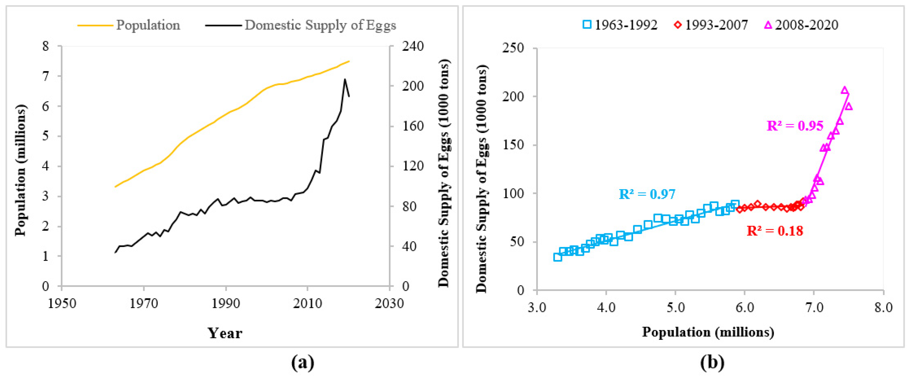 Preprints 86349 g003