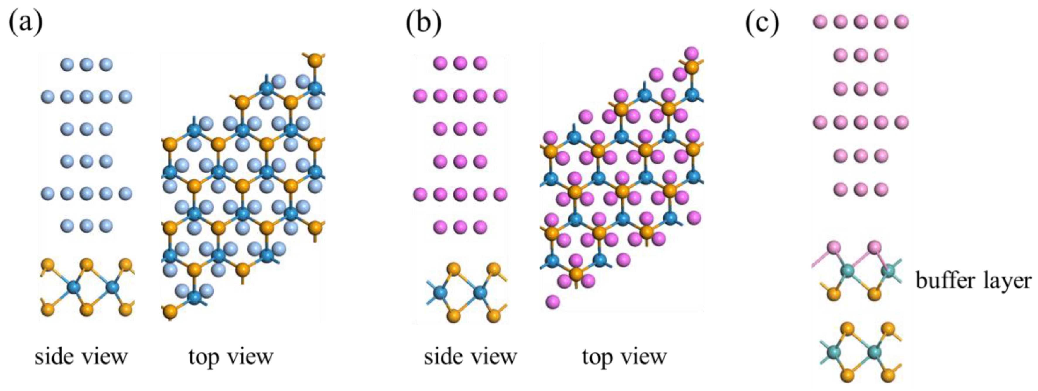Preprints 155236 g001
