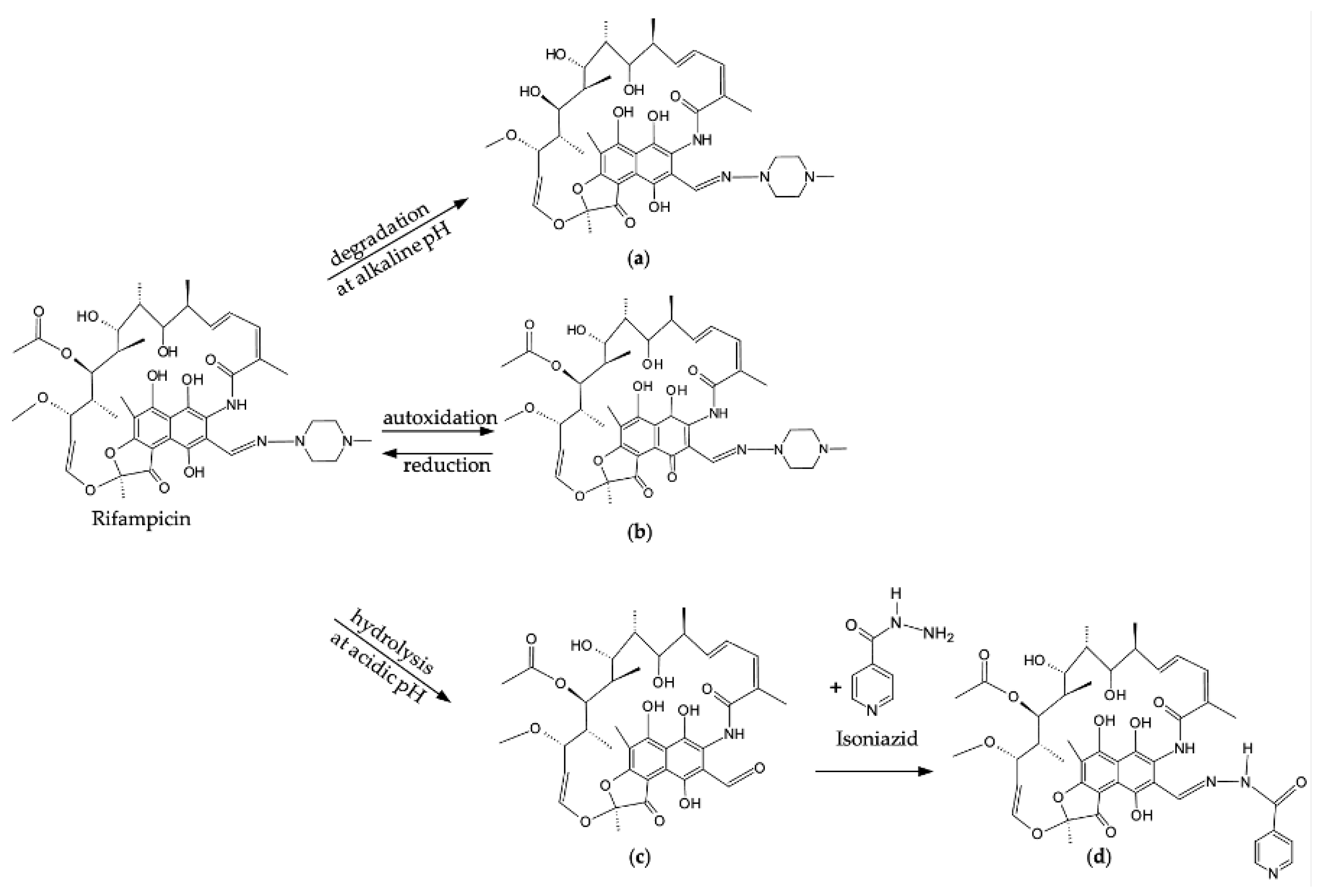 Preprints 188848 g002