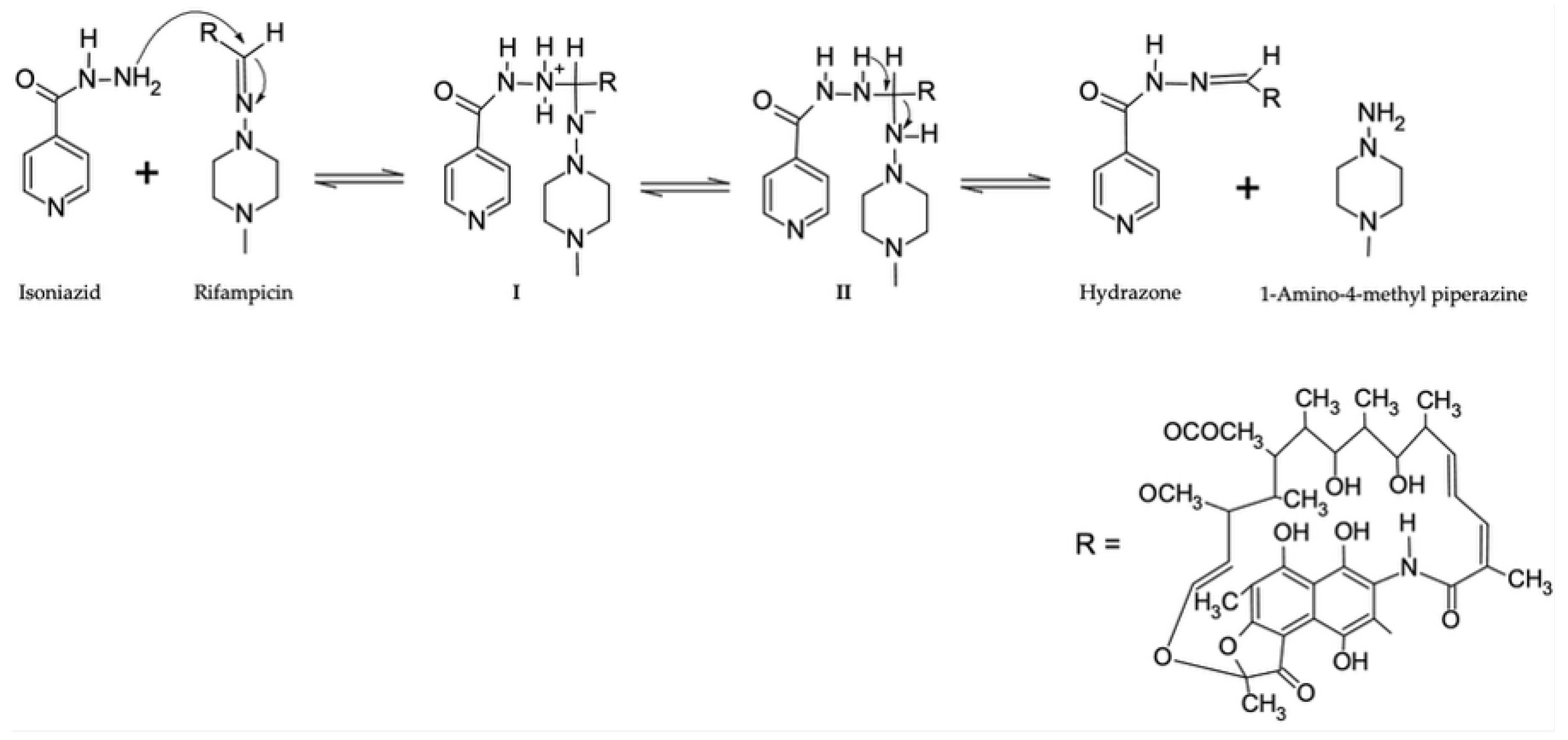 Preprints 188848 g003