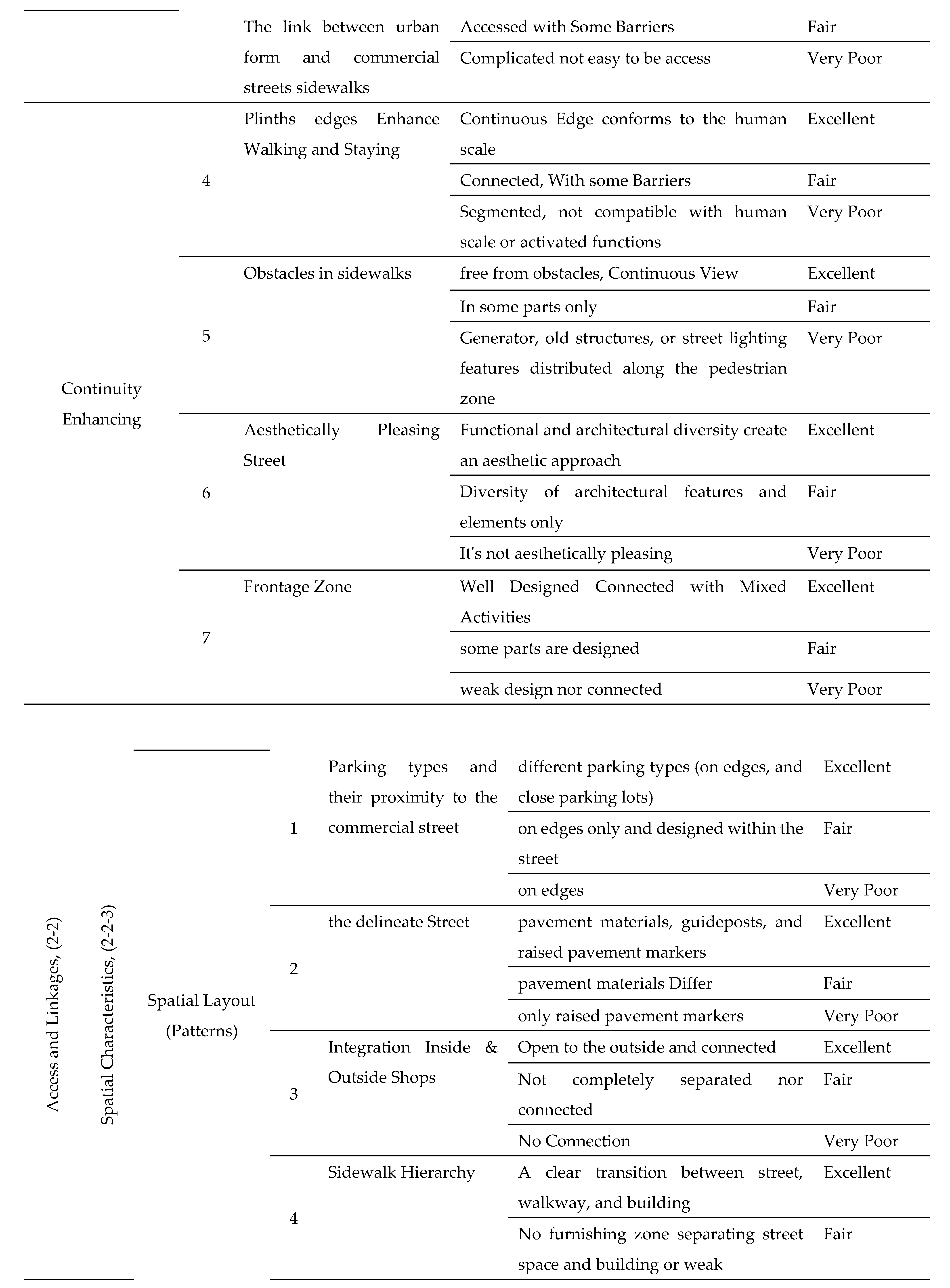 Preprints 70076 i010