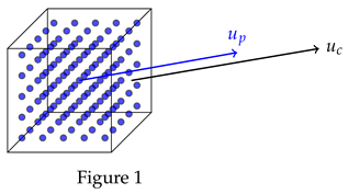 Preprints 166313 i001