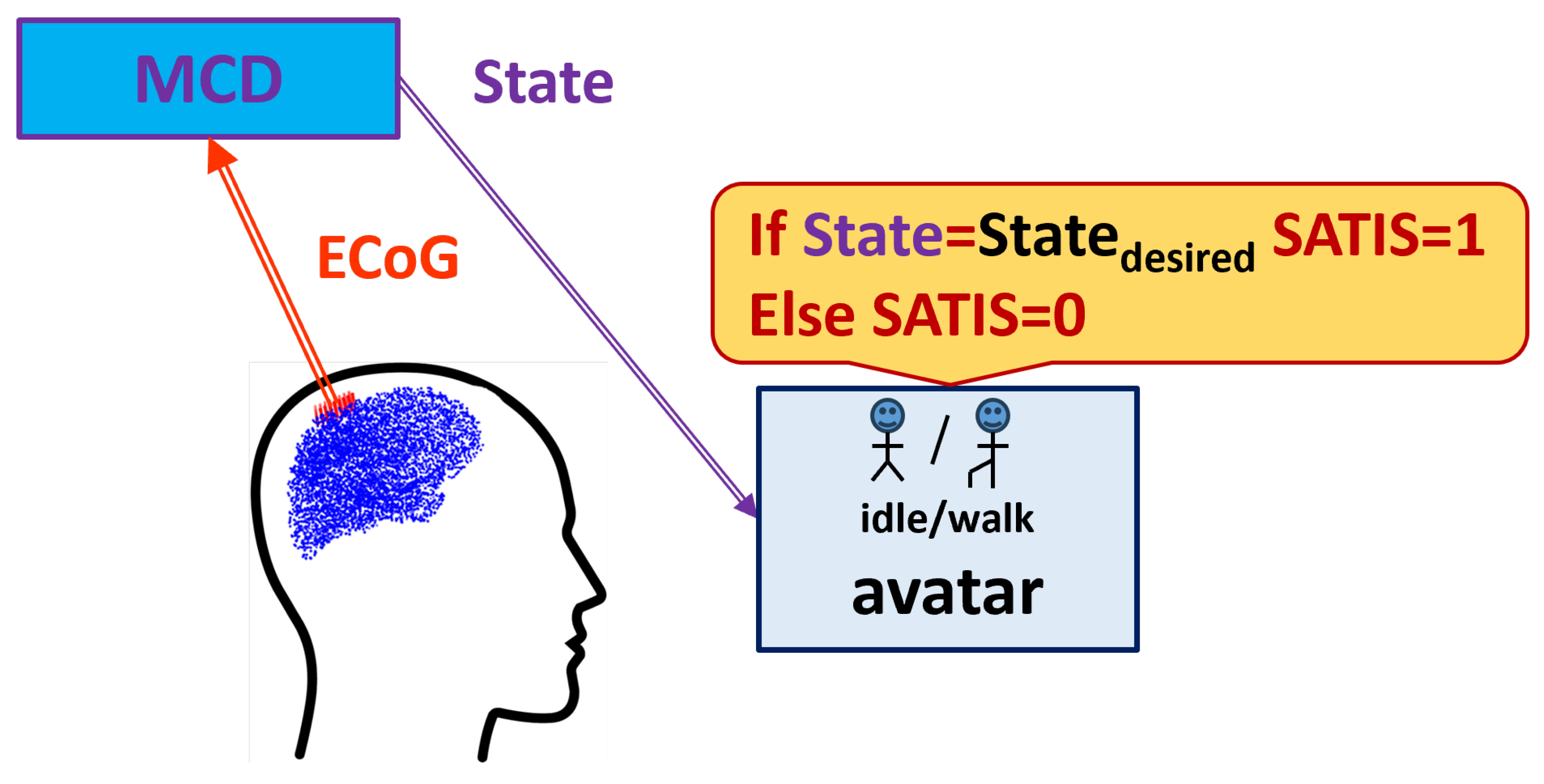 Preprints 166054 g001