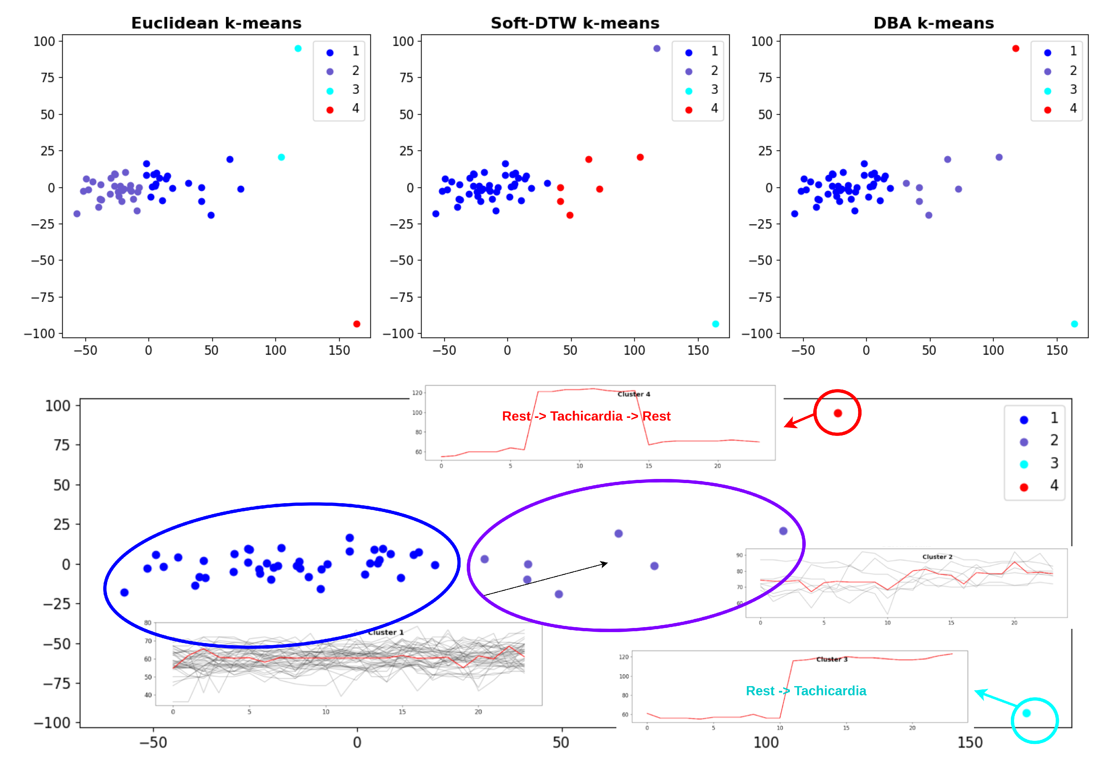 Preprints 188383 g007