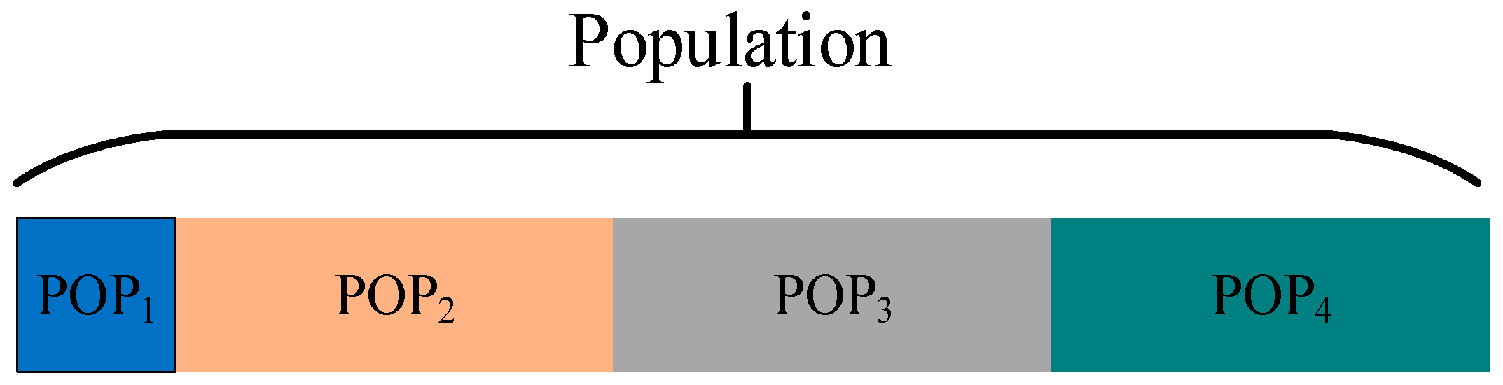 Preprints 154419 g002