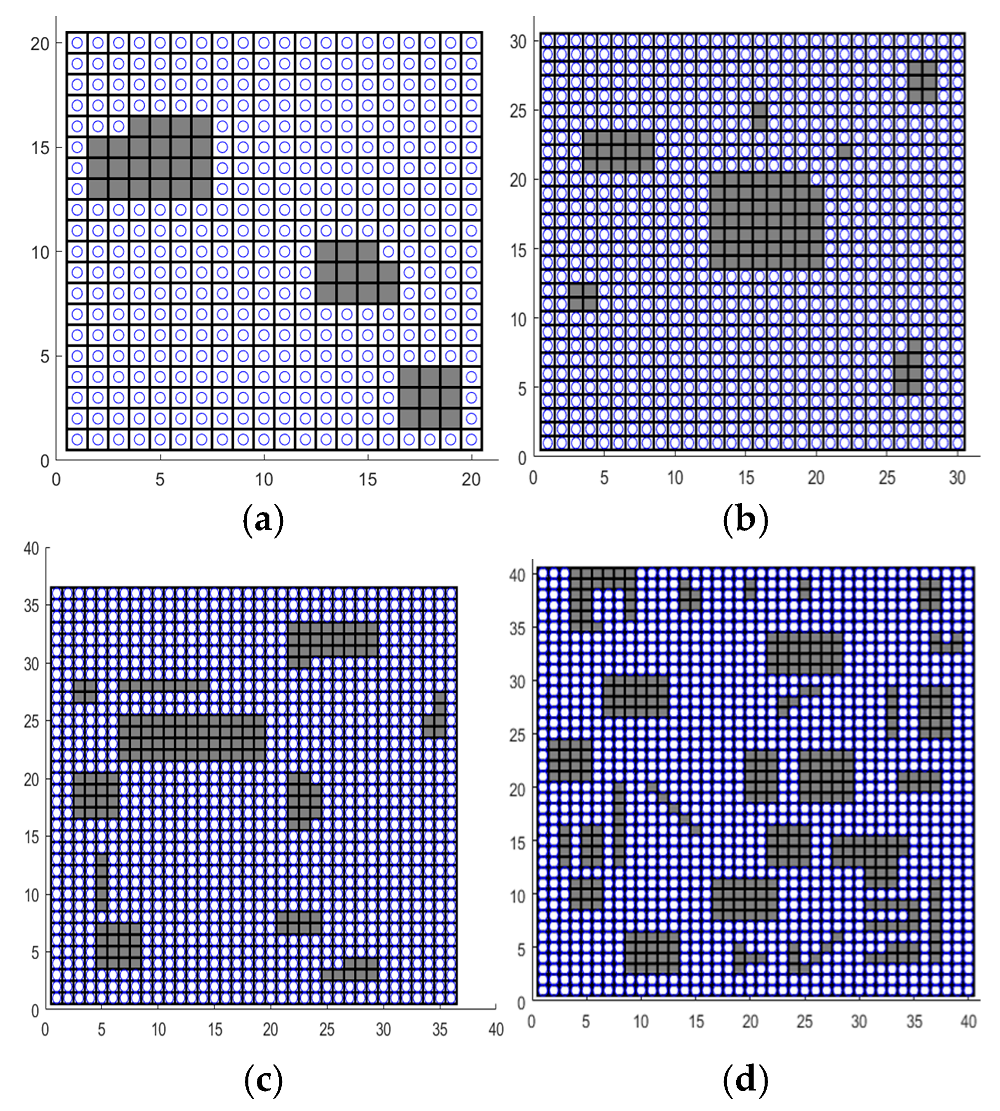 Preprints 154419 g008