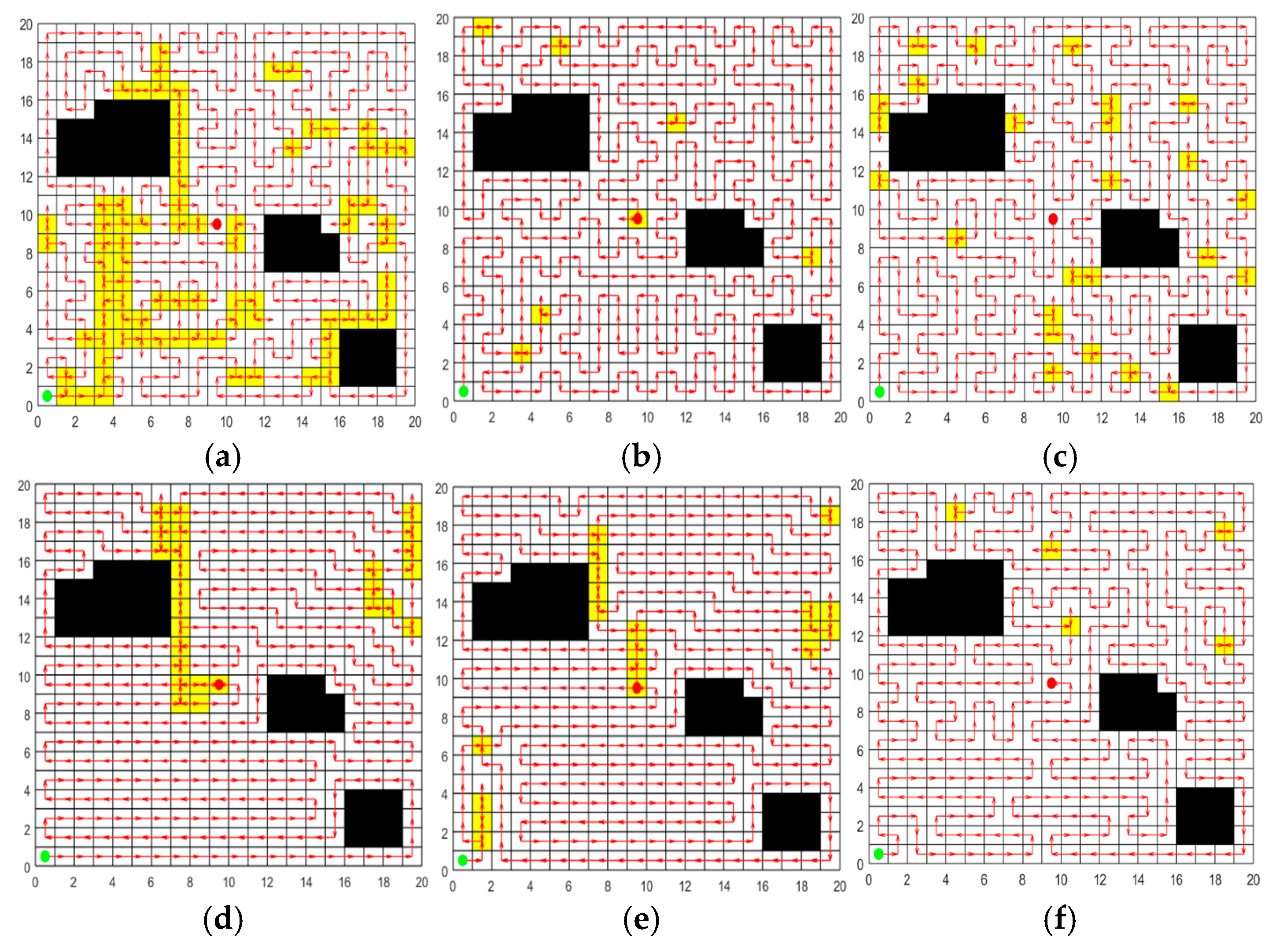 Preprints 154419 g009