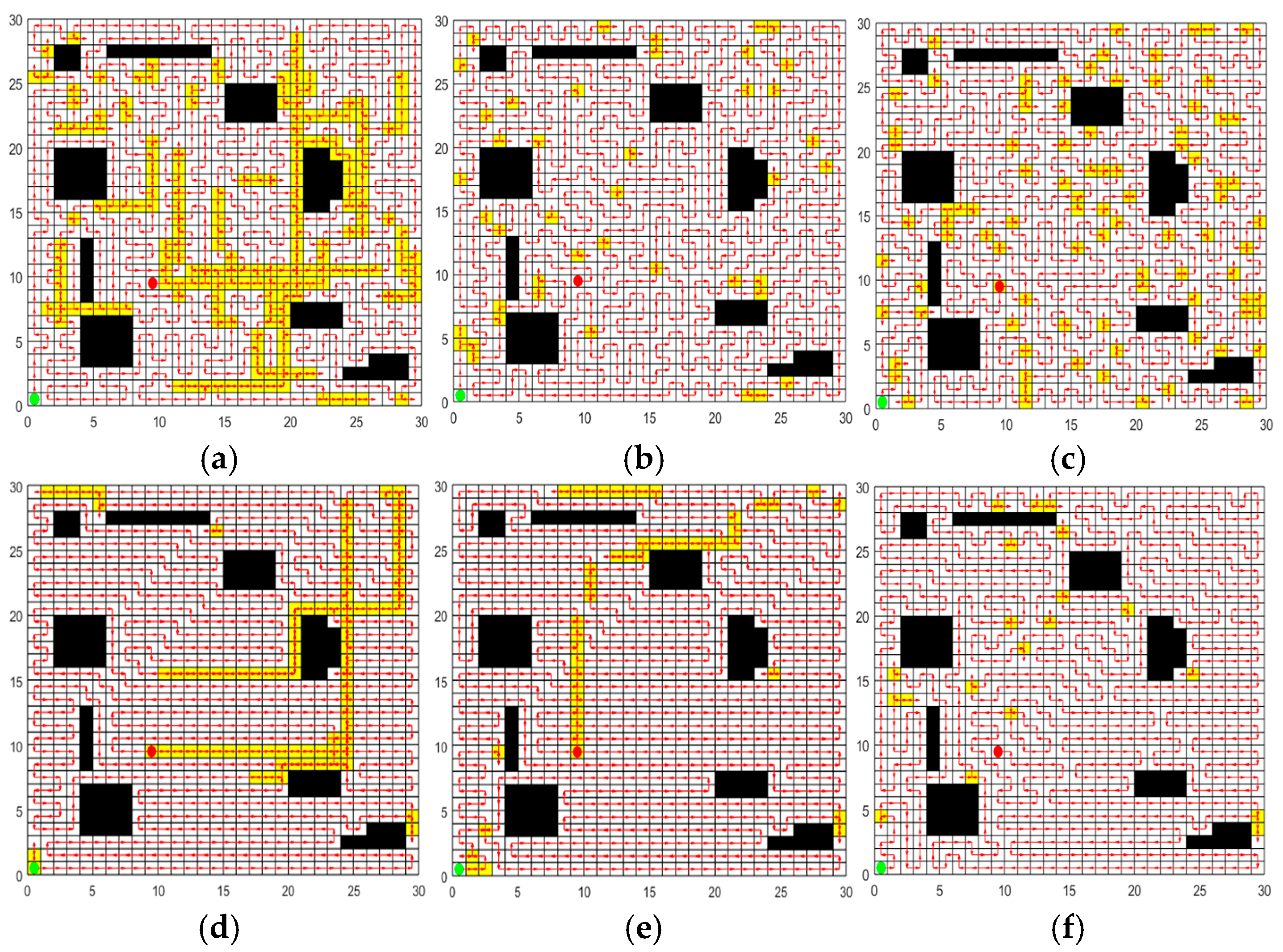 Preprints 154419 g010