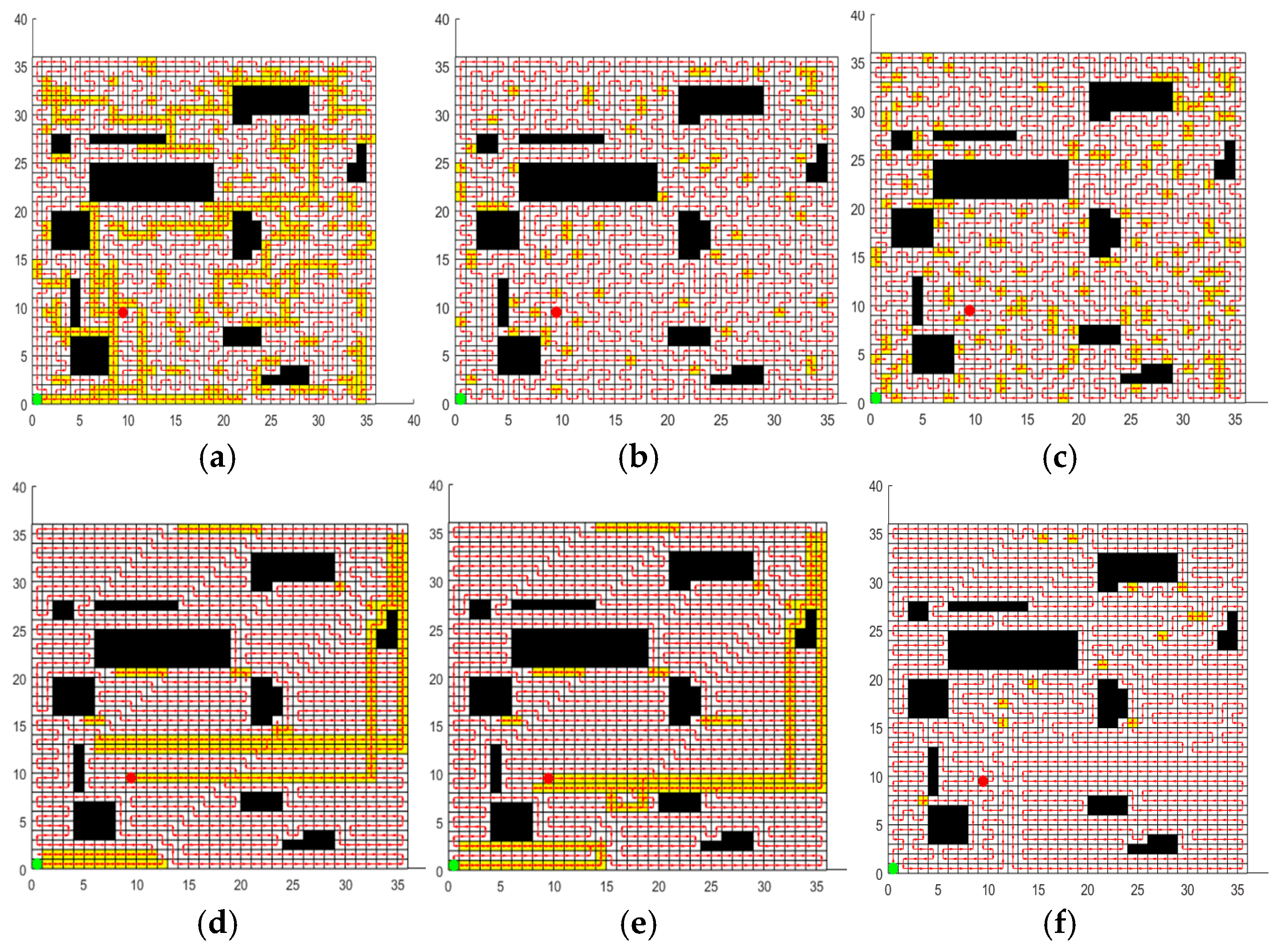 Preprints 154419 g011